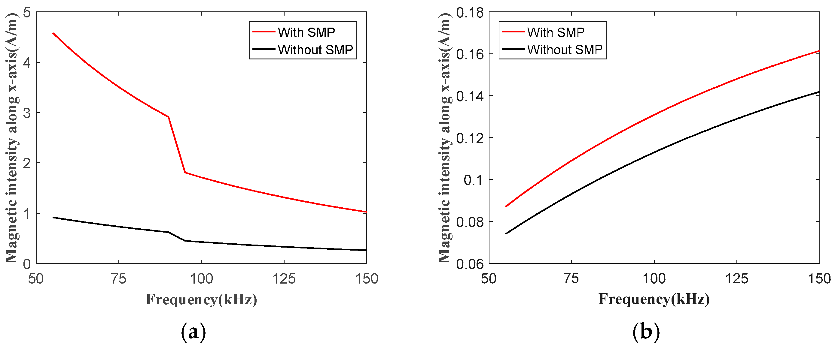 Applsci 09 01477 g009