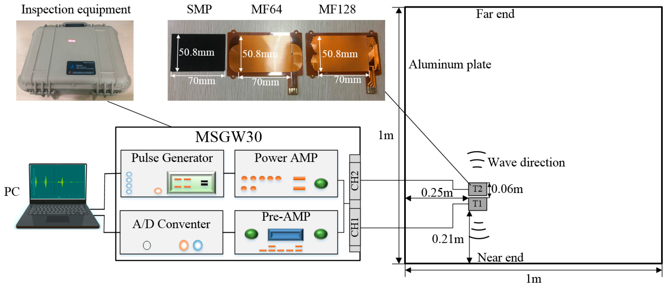 Applsci 09 01477 g013