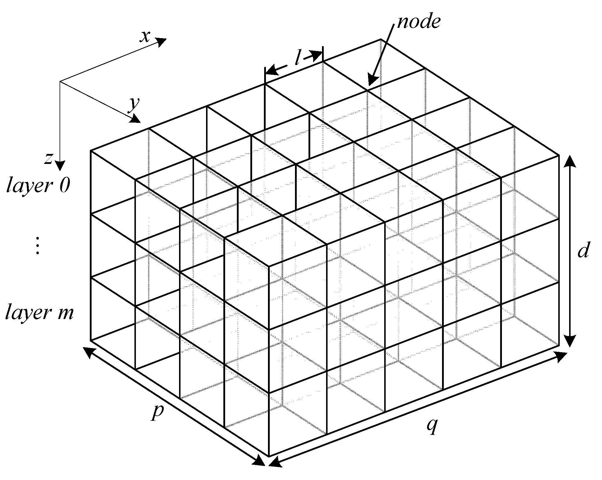 Applsci 09 01479 g002 Applsci 09 01479 g002