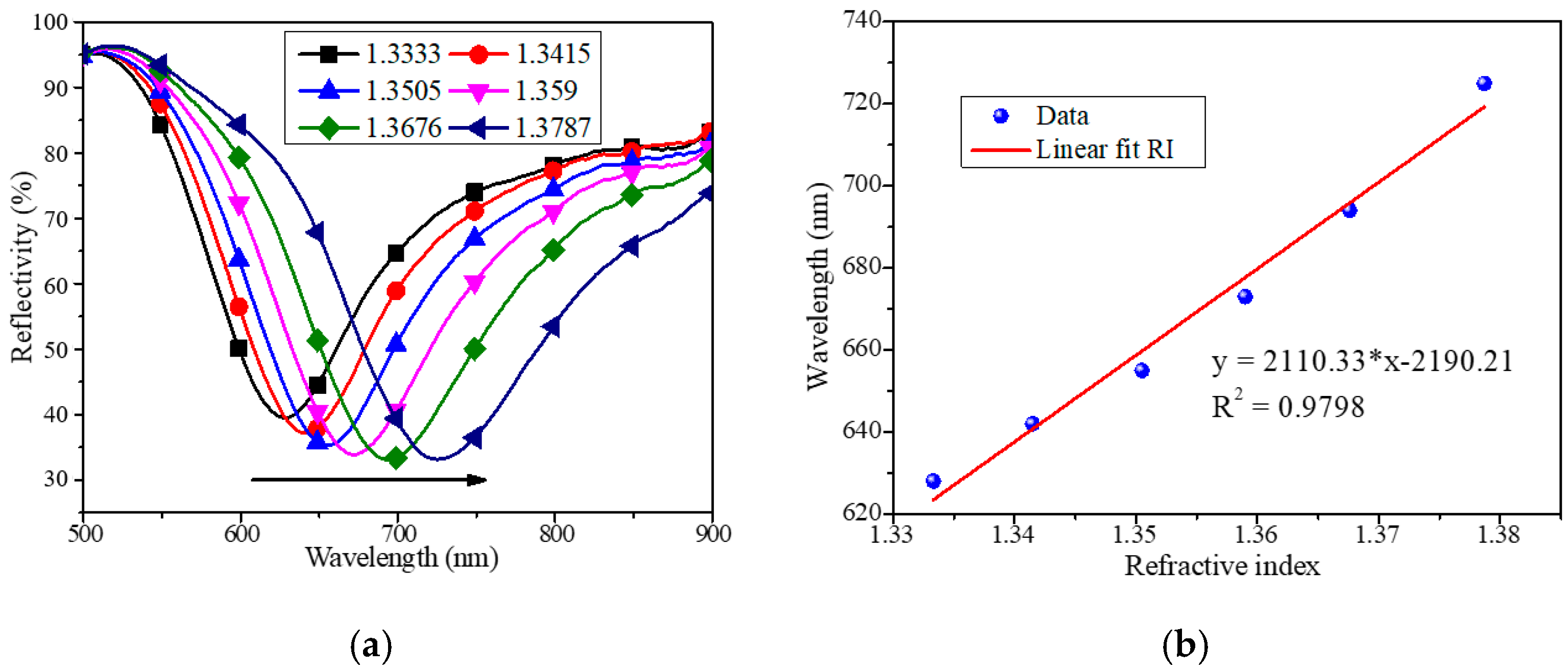 Applsci 09 01480 g007