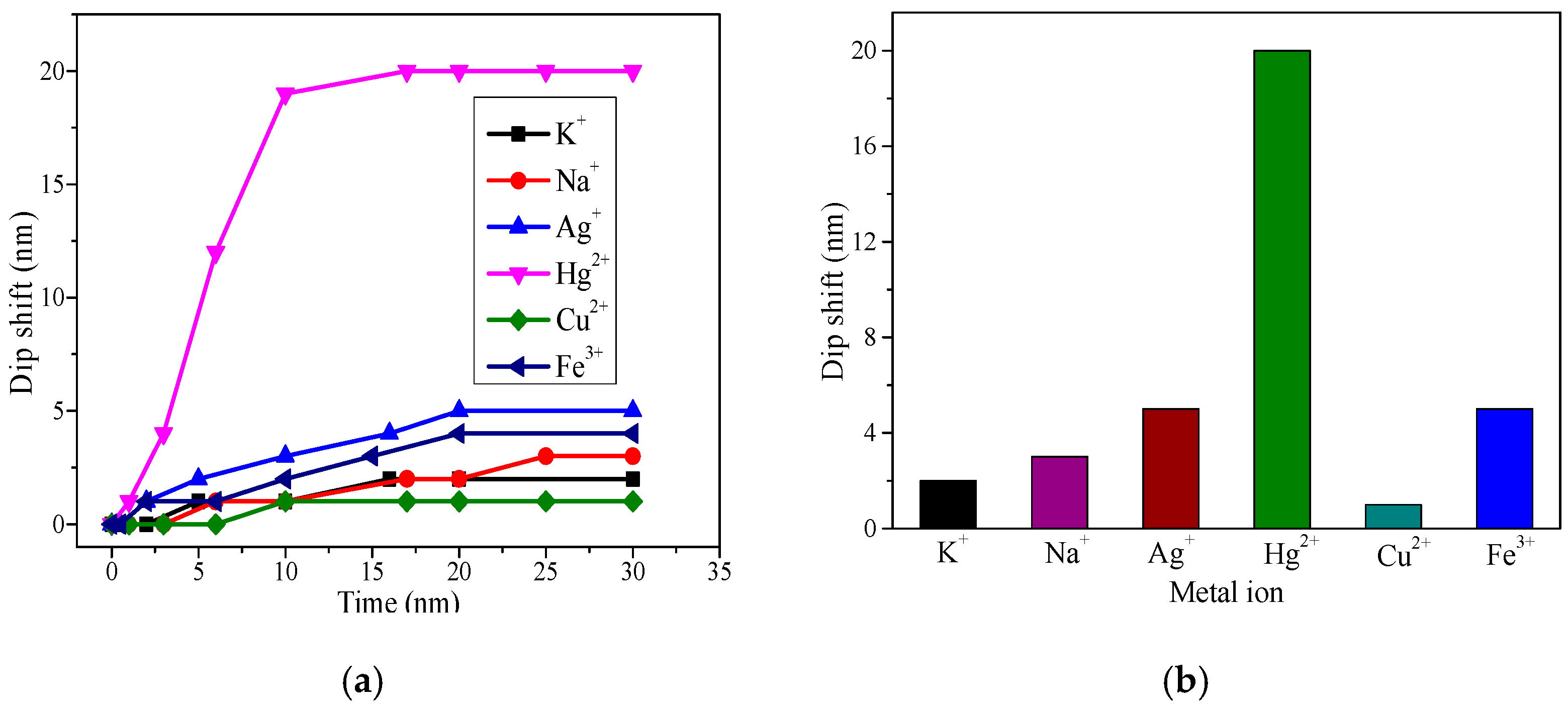 Applsci 09 01480 g010