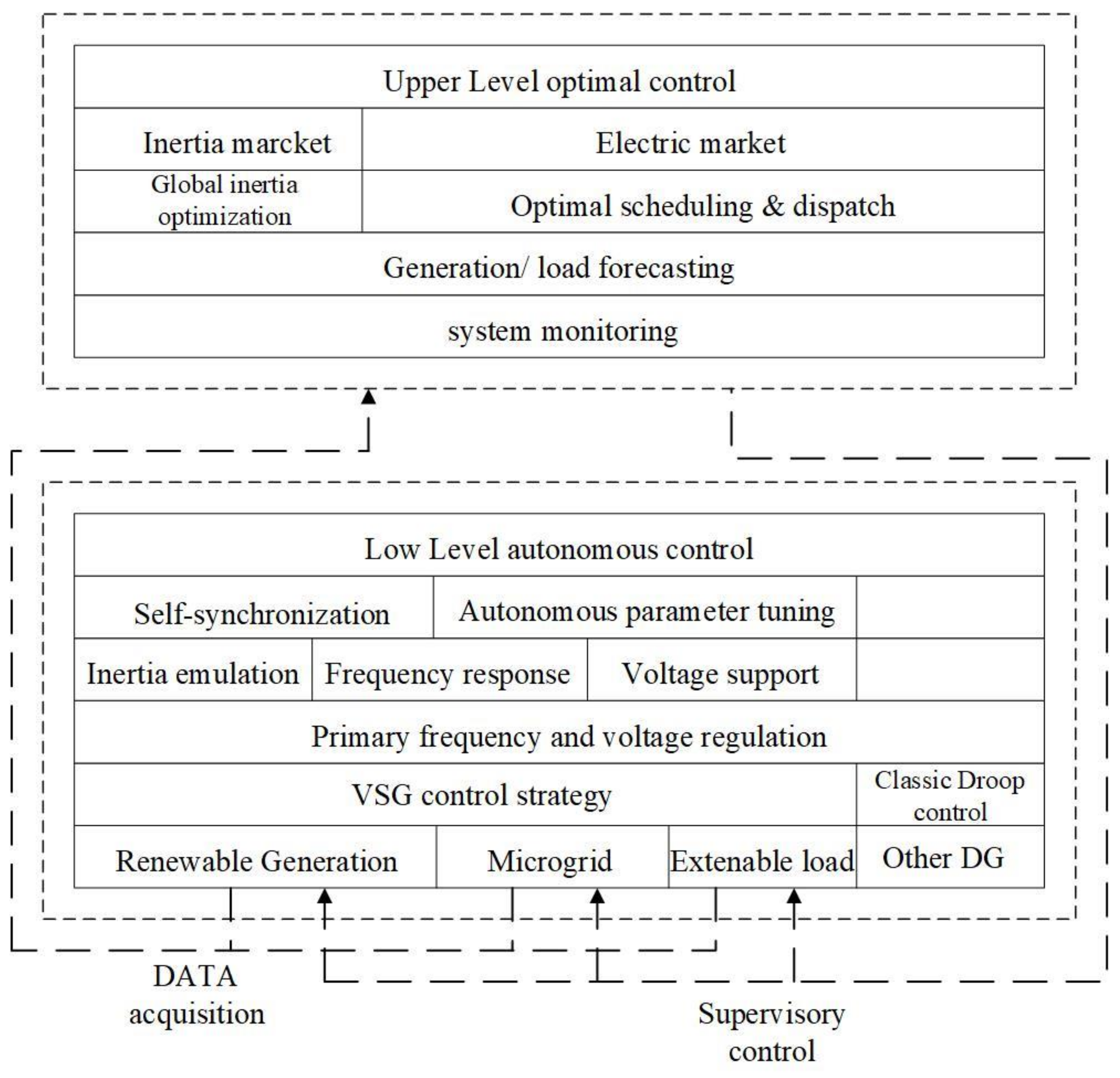 Applsci 09 01484 g014 Applsci 09 01484 g014