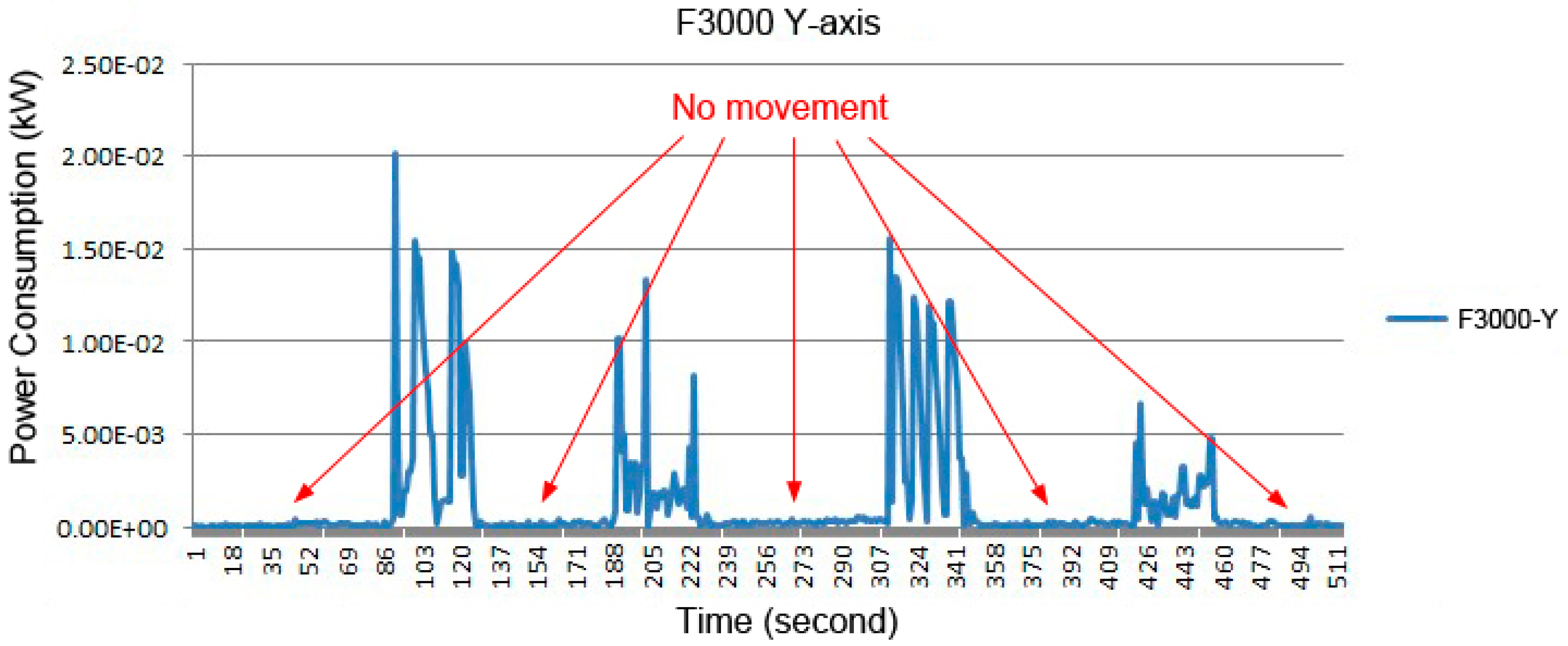 Applsci 09 01495 g020