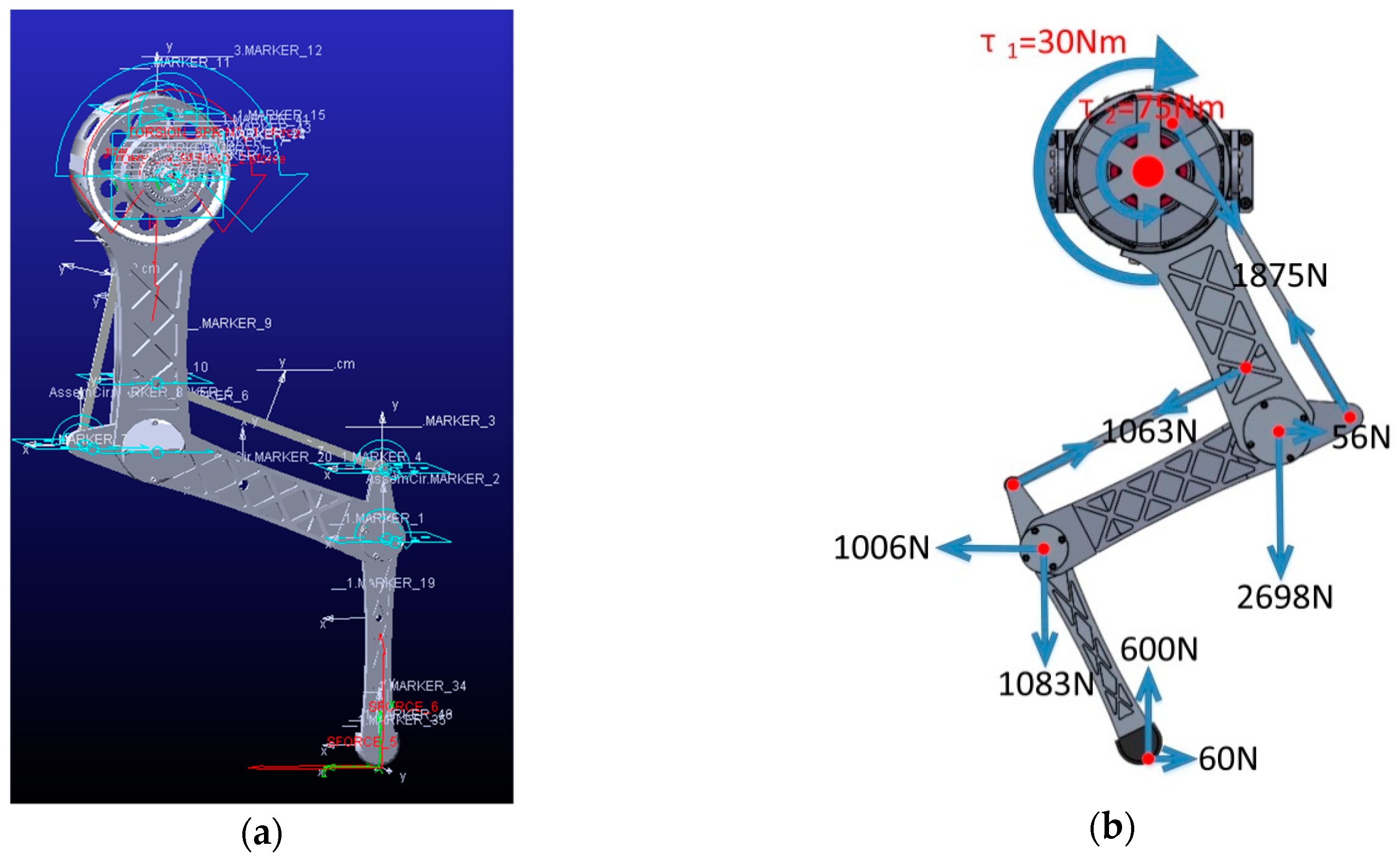 Applsci 09 01508 g008 Applsci 09 01508 g008