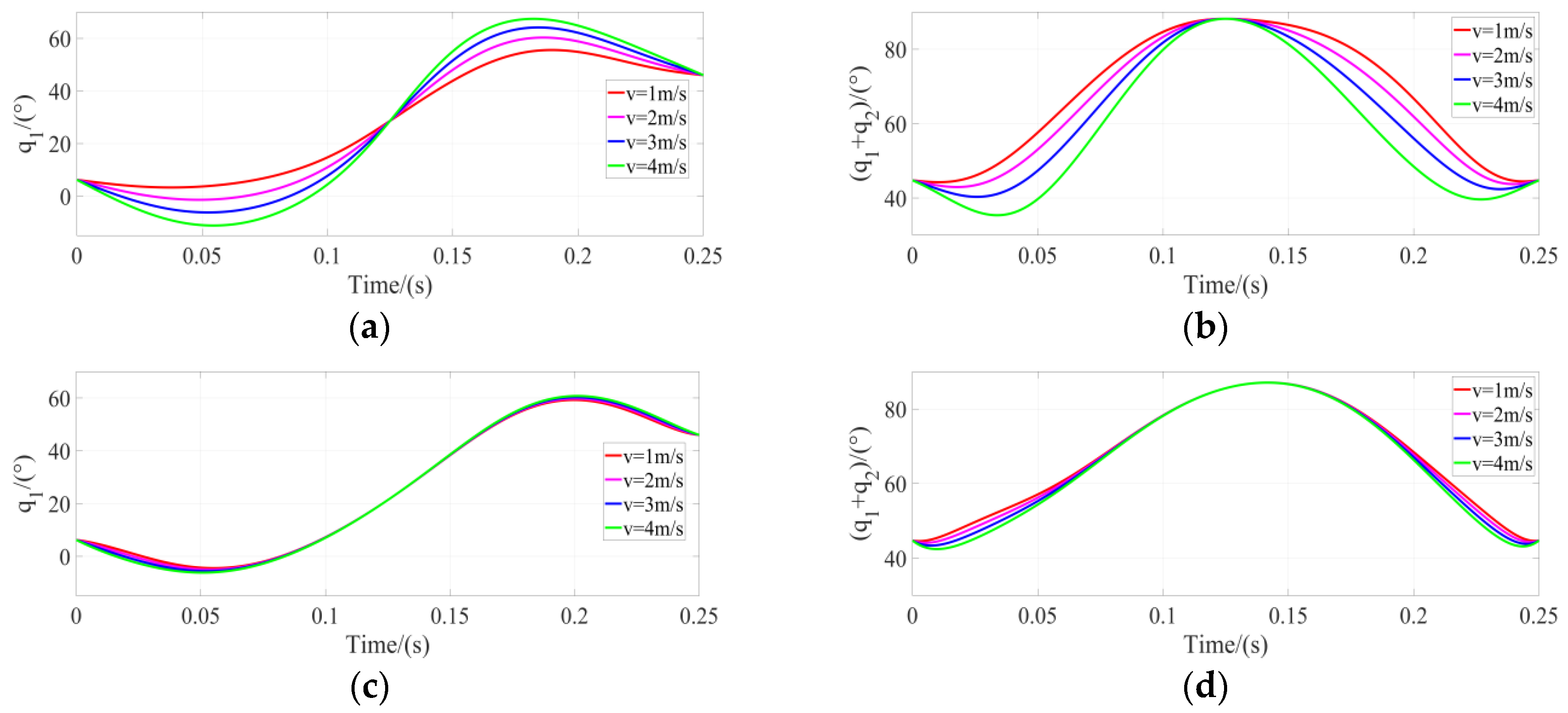 Applsci 09 01508 g014 Applsci 09 01508 g014