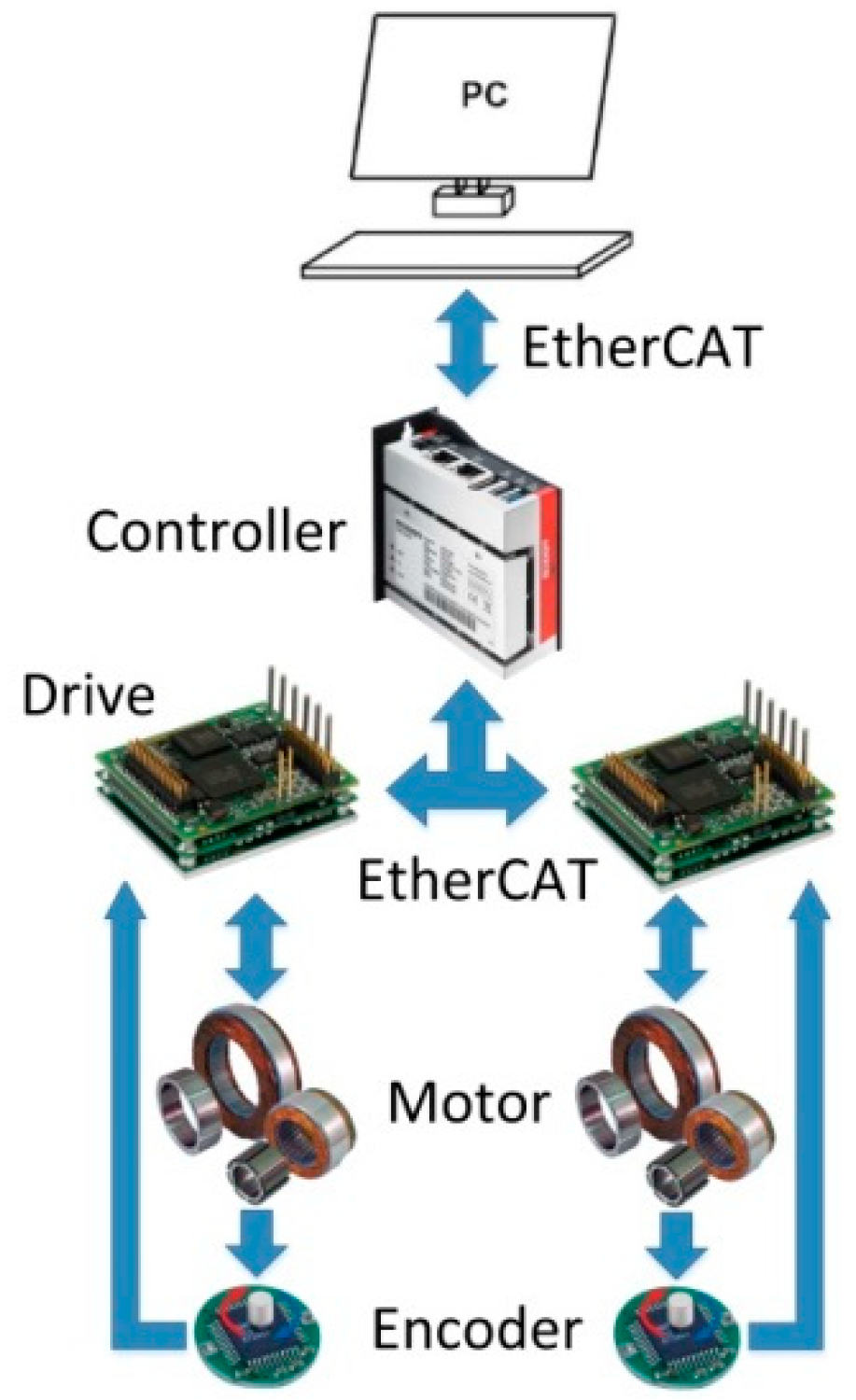 Applsci 09 01508 g017 Applsci 09 01508 g017