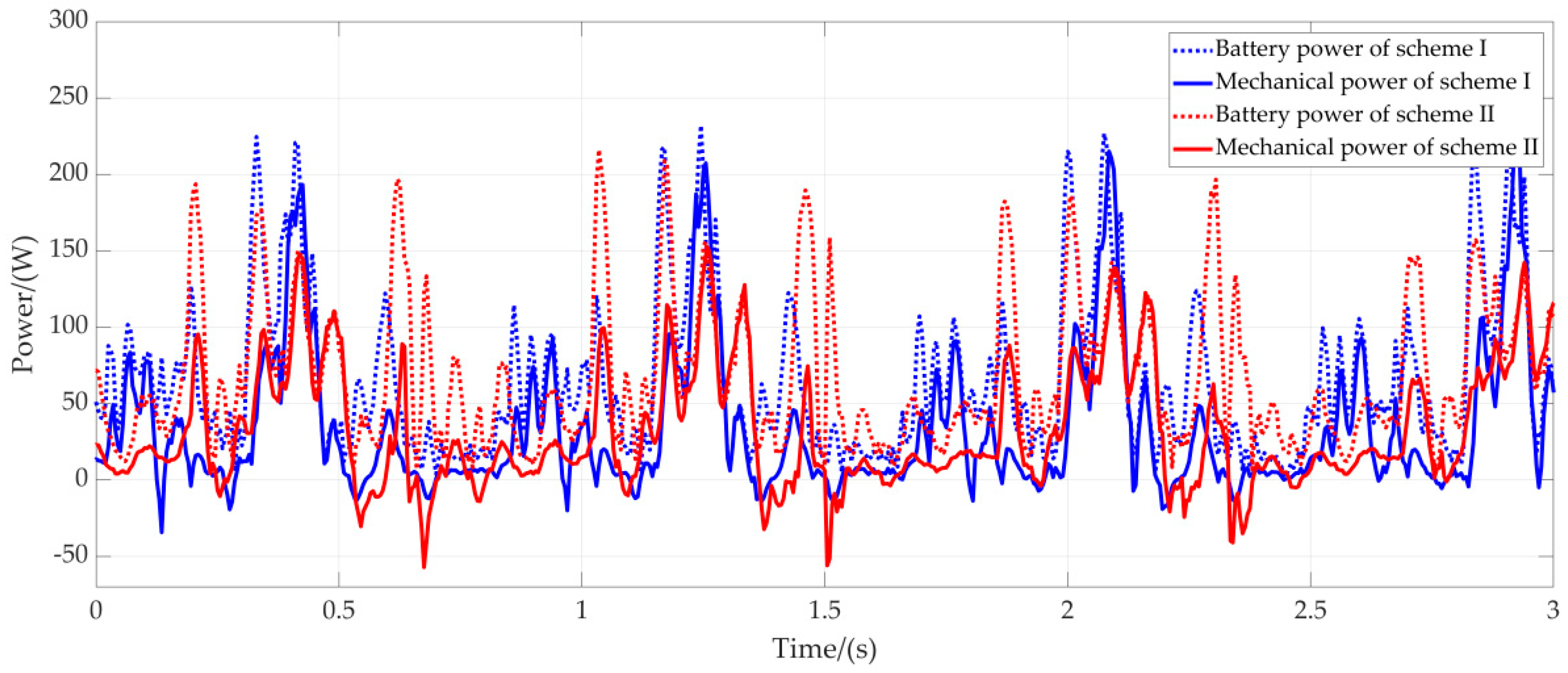 Applsci 09 01508 g020 Applsci 09 01508 g020