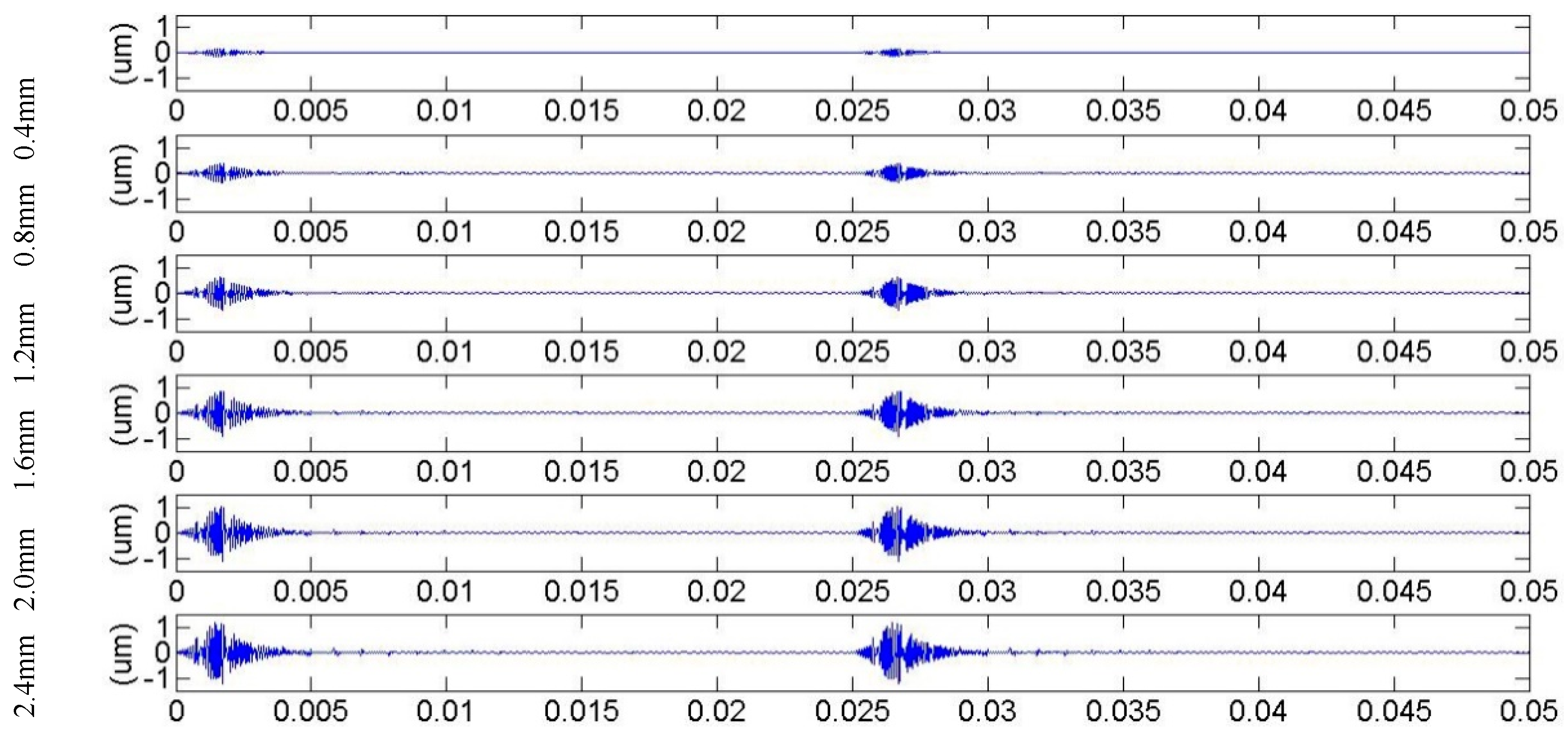 Applsci 09 01512 g020