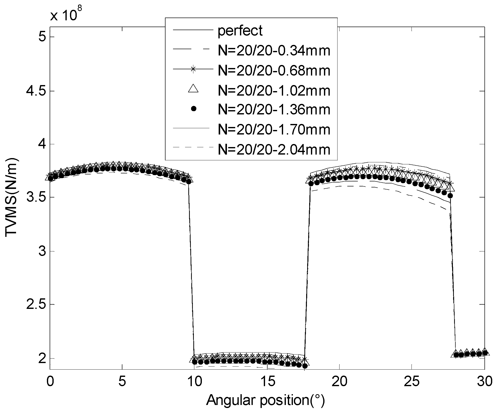 Applsci 09 01512 g023