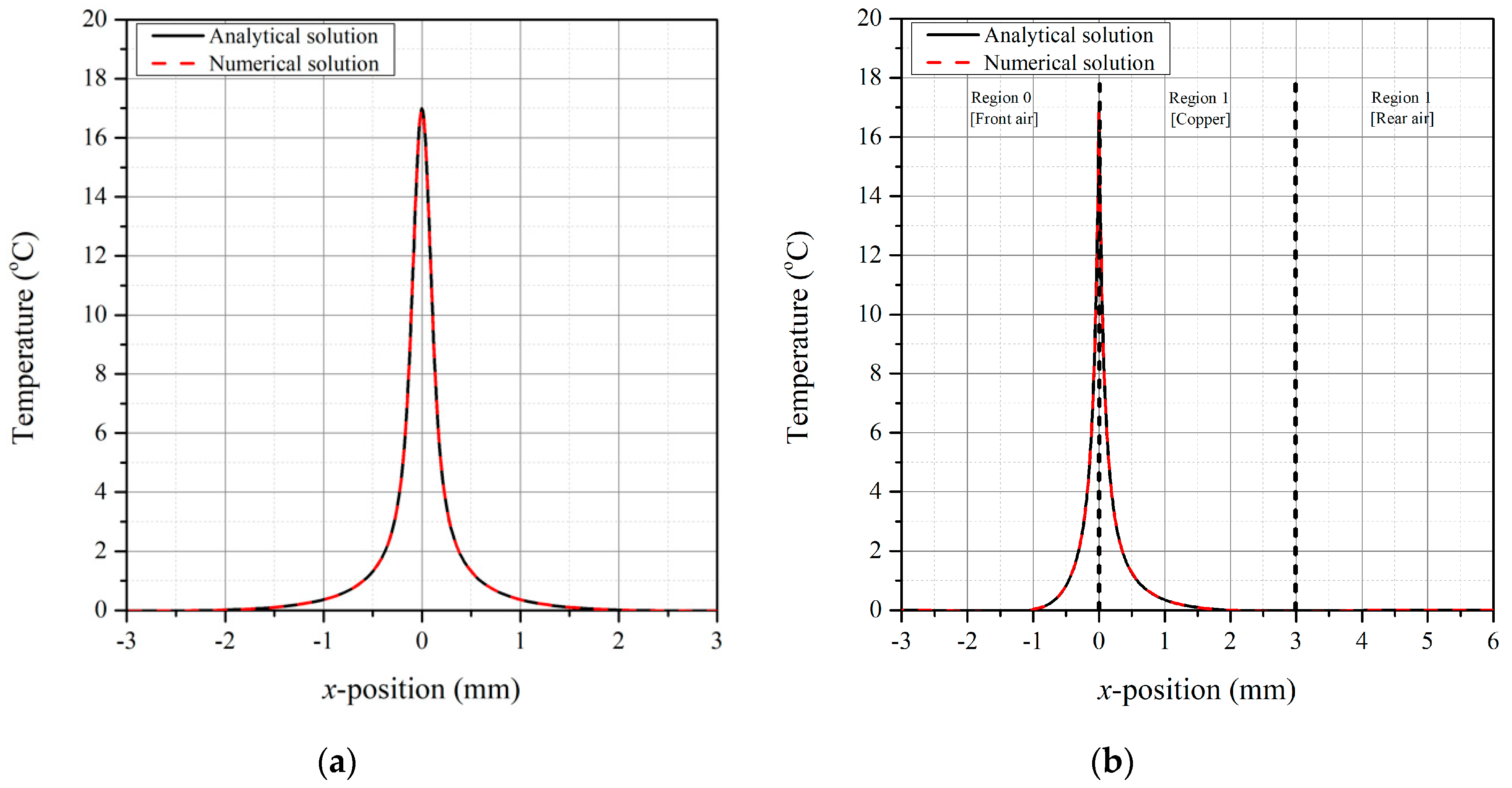 Applsci 09 01522 g004