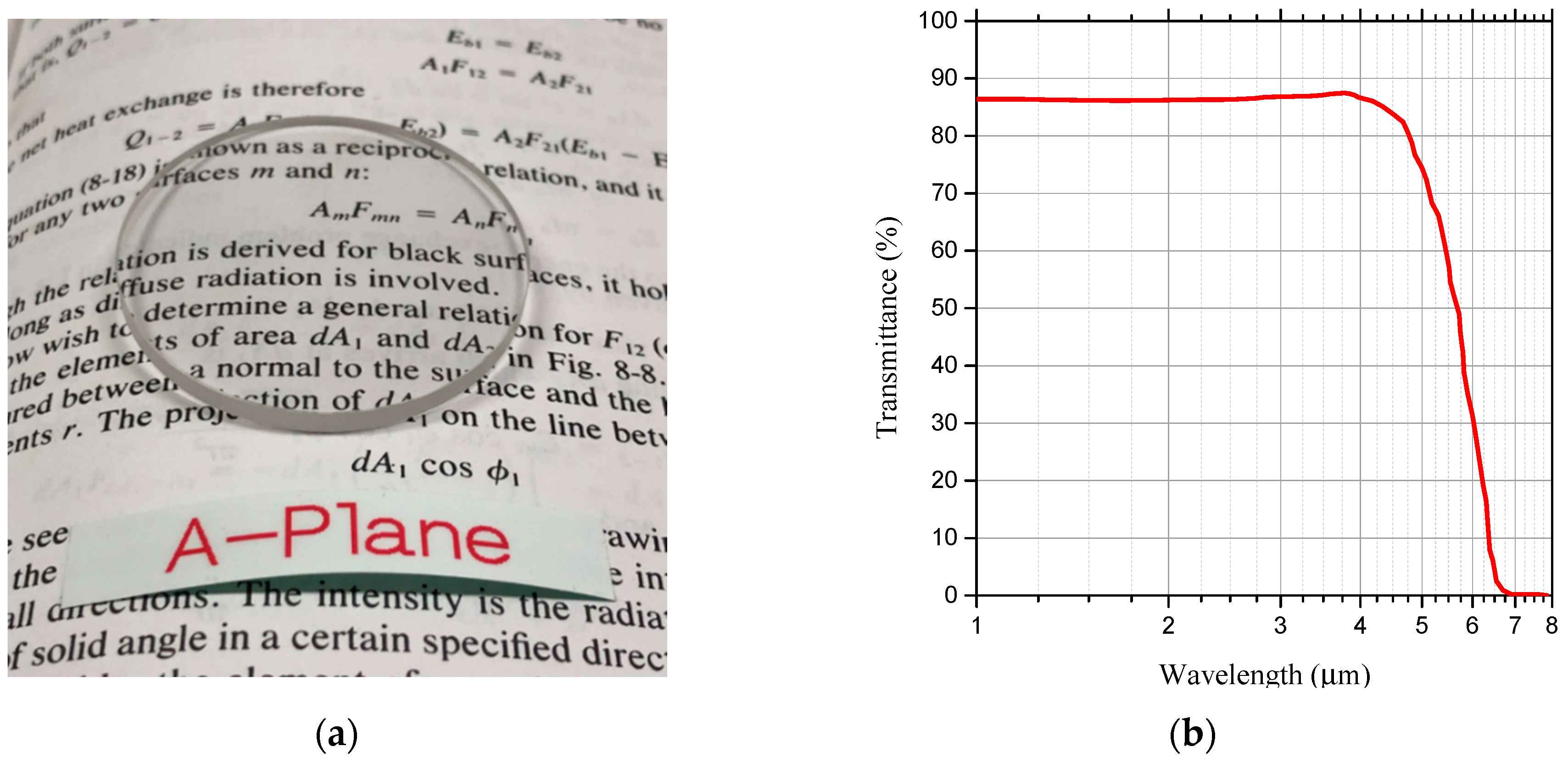 Applsci 09 01522 g007