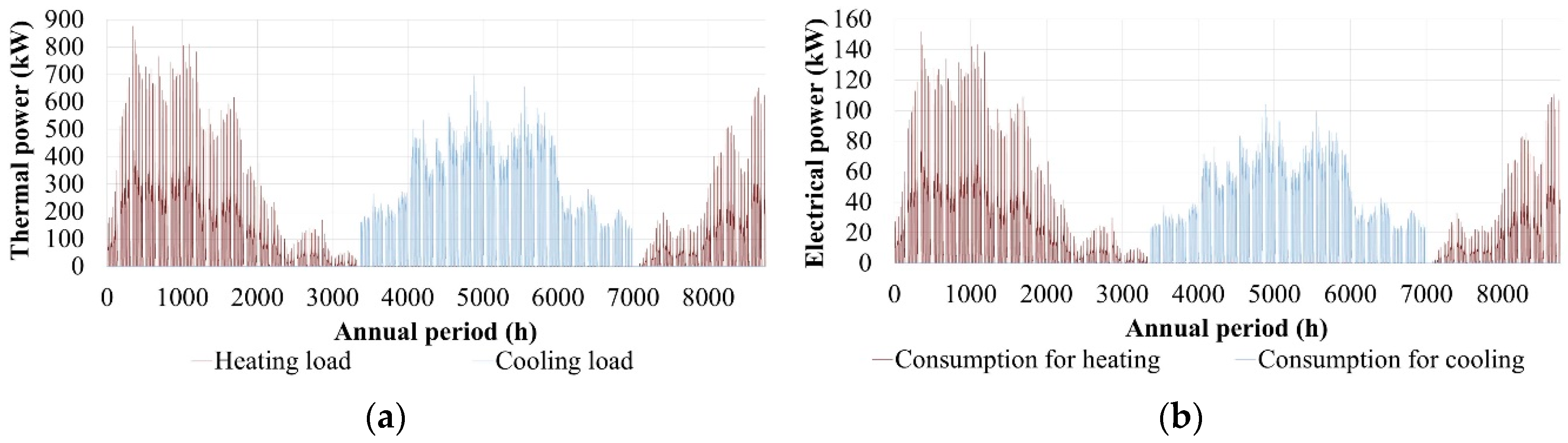 Applsci 09 01544 g011 Applsci 09 01544 g011