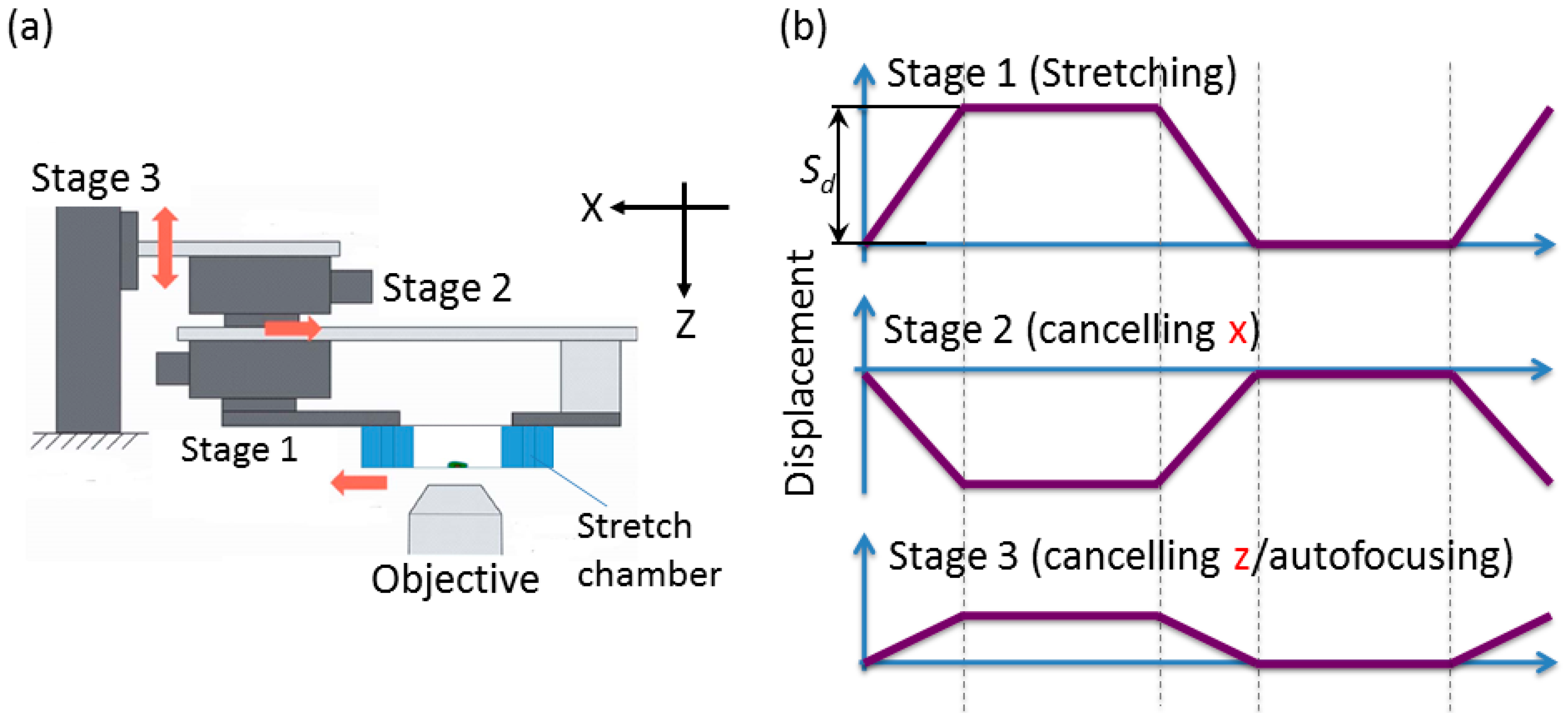 Applsci 09 01560 g002