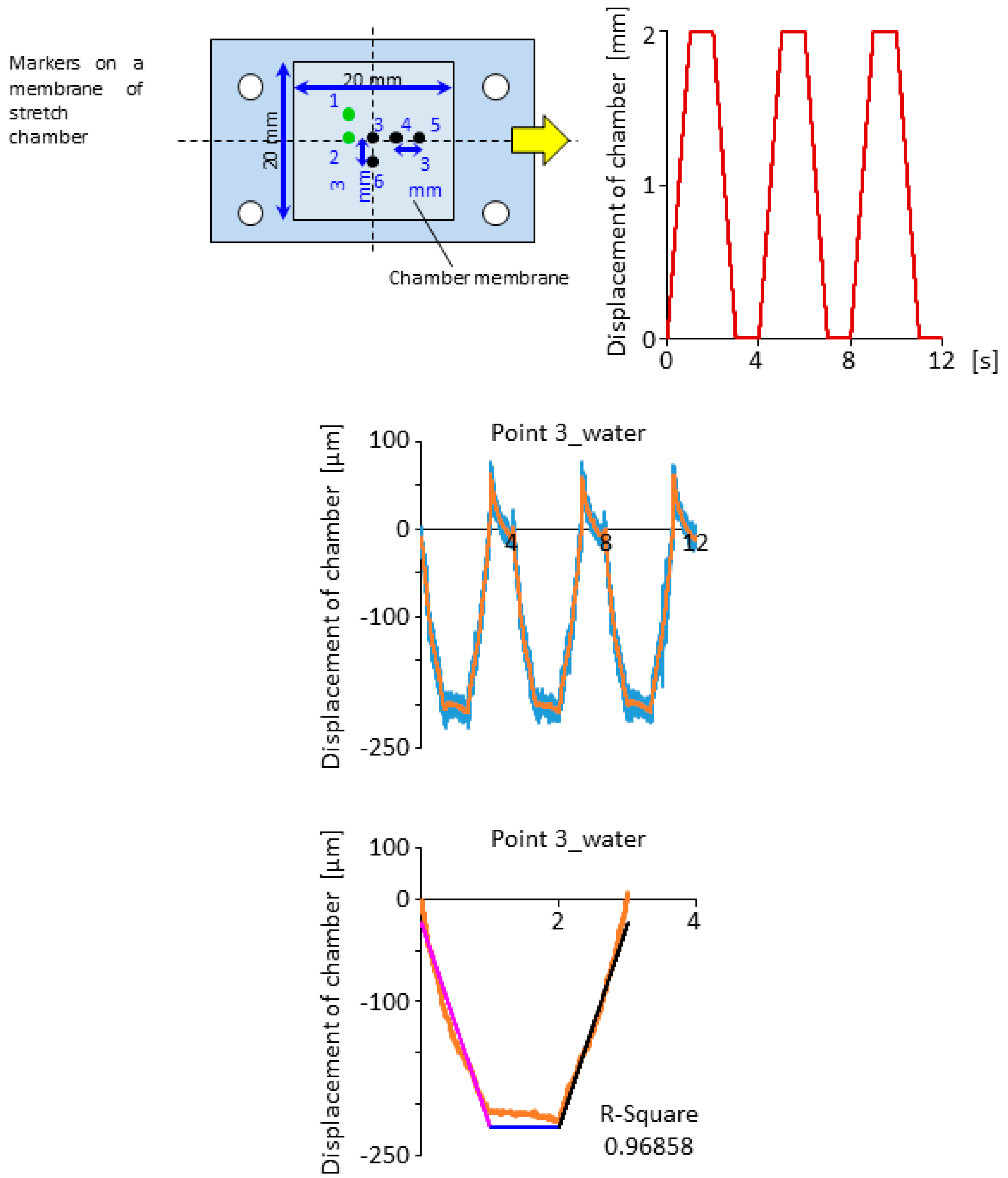Applsci 09 01560 g007