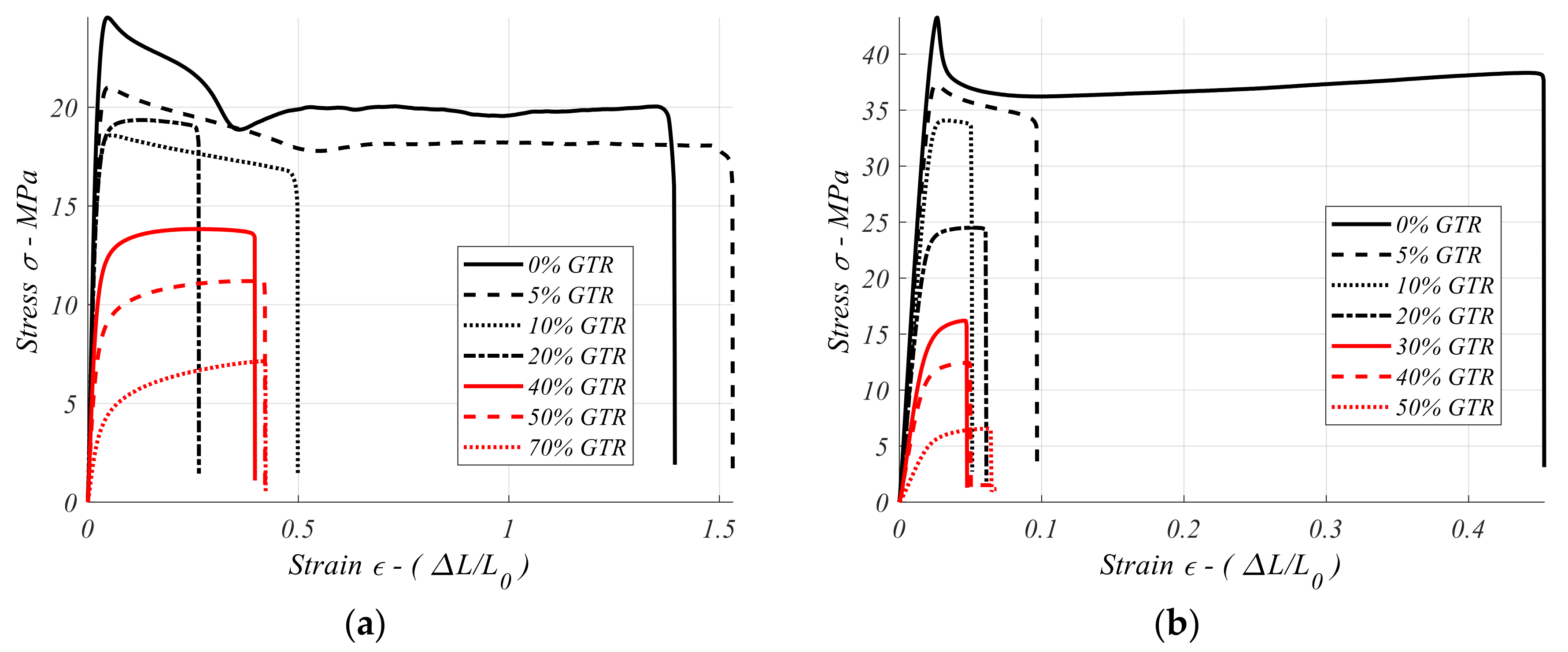 Applsci 09 01564 g002