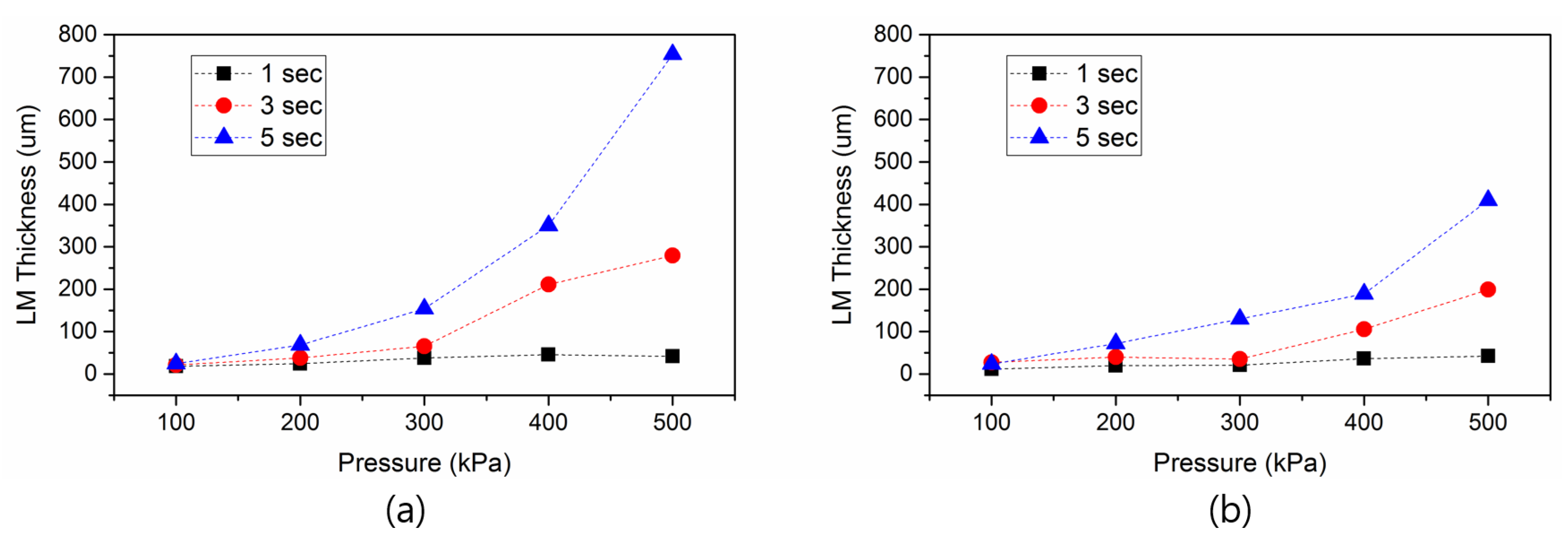 Applsci 09 01565 g002