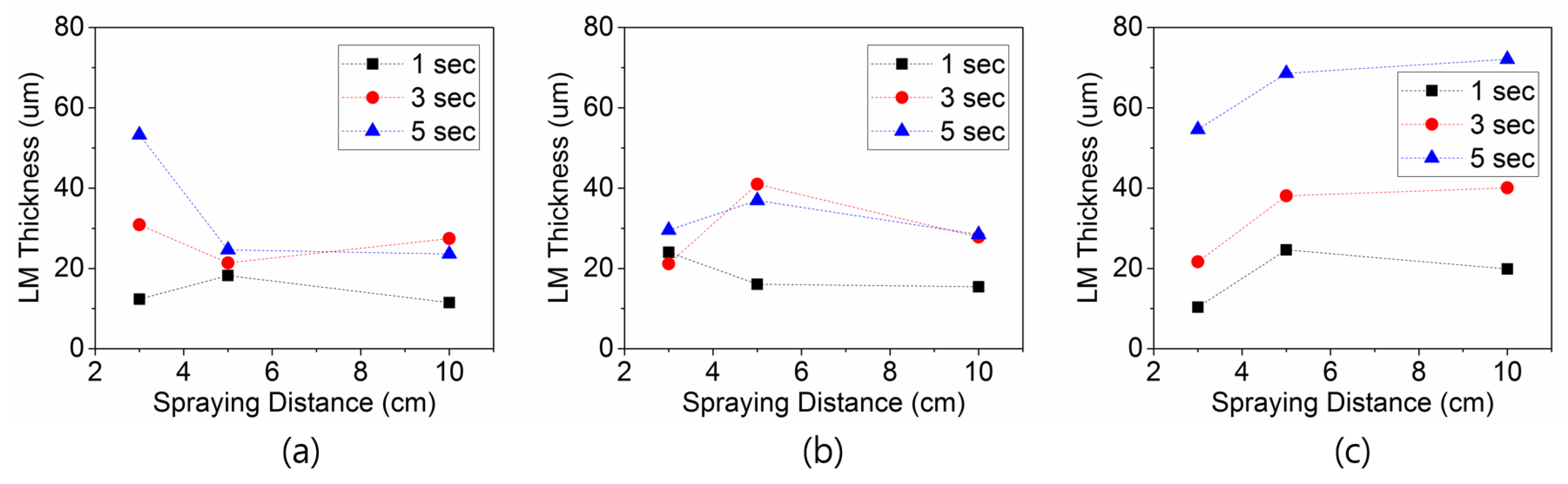 Applsci 09 01565 g003