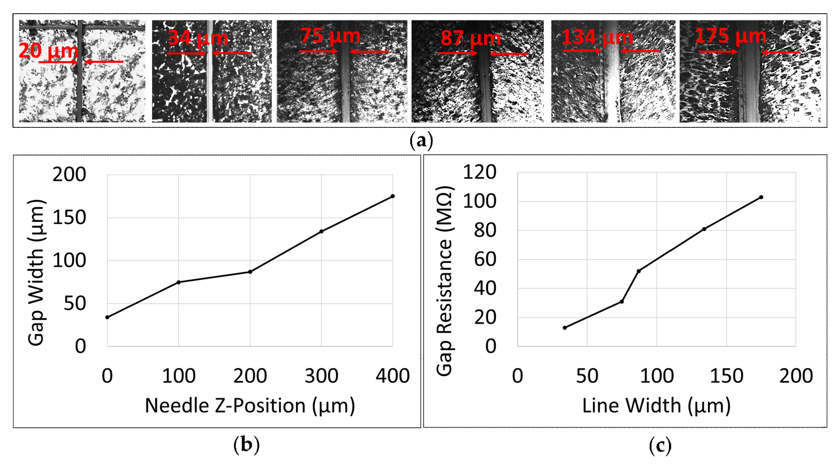 Applsci 09 01565 g012