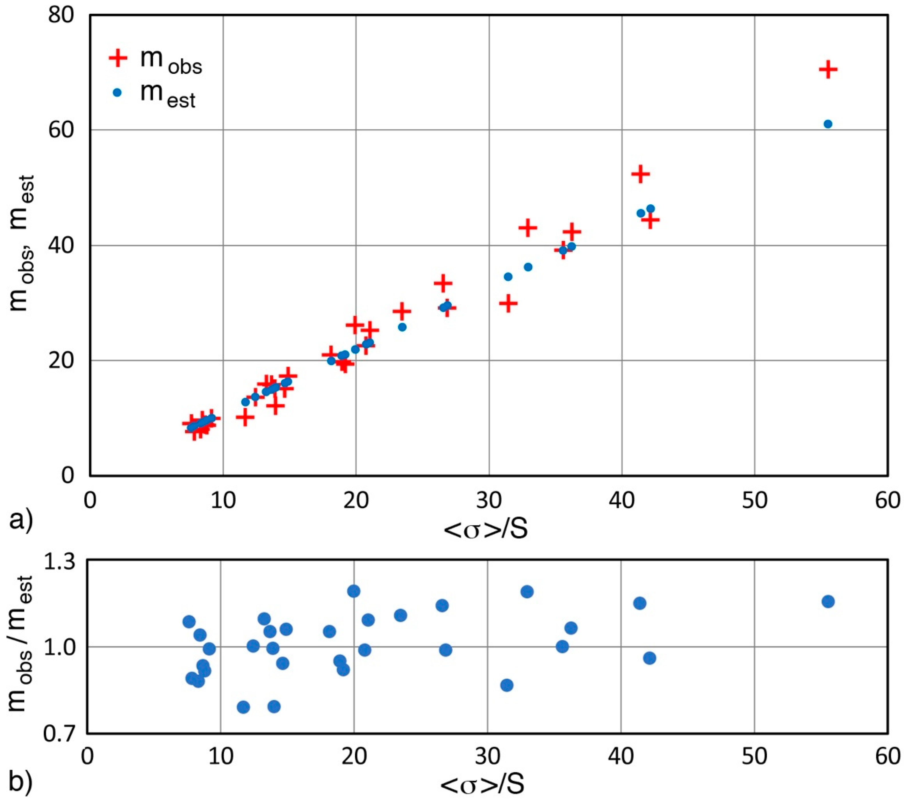 Applsci 09 01575 g004