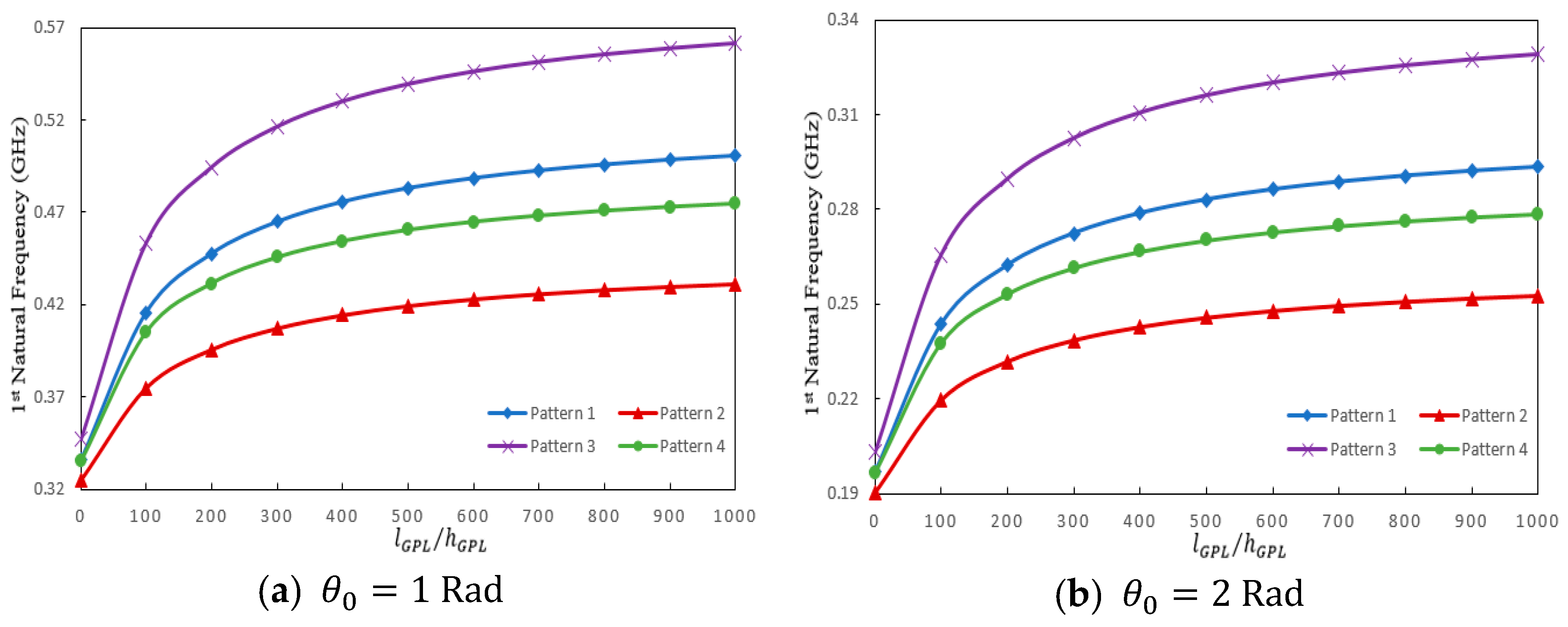 Applsci 09 01580 g006