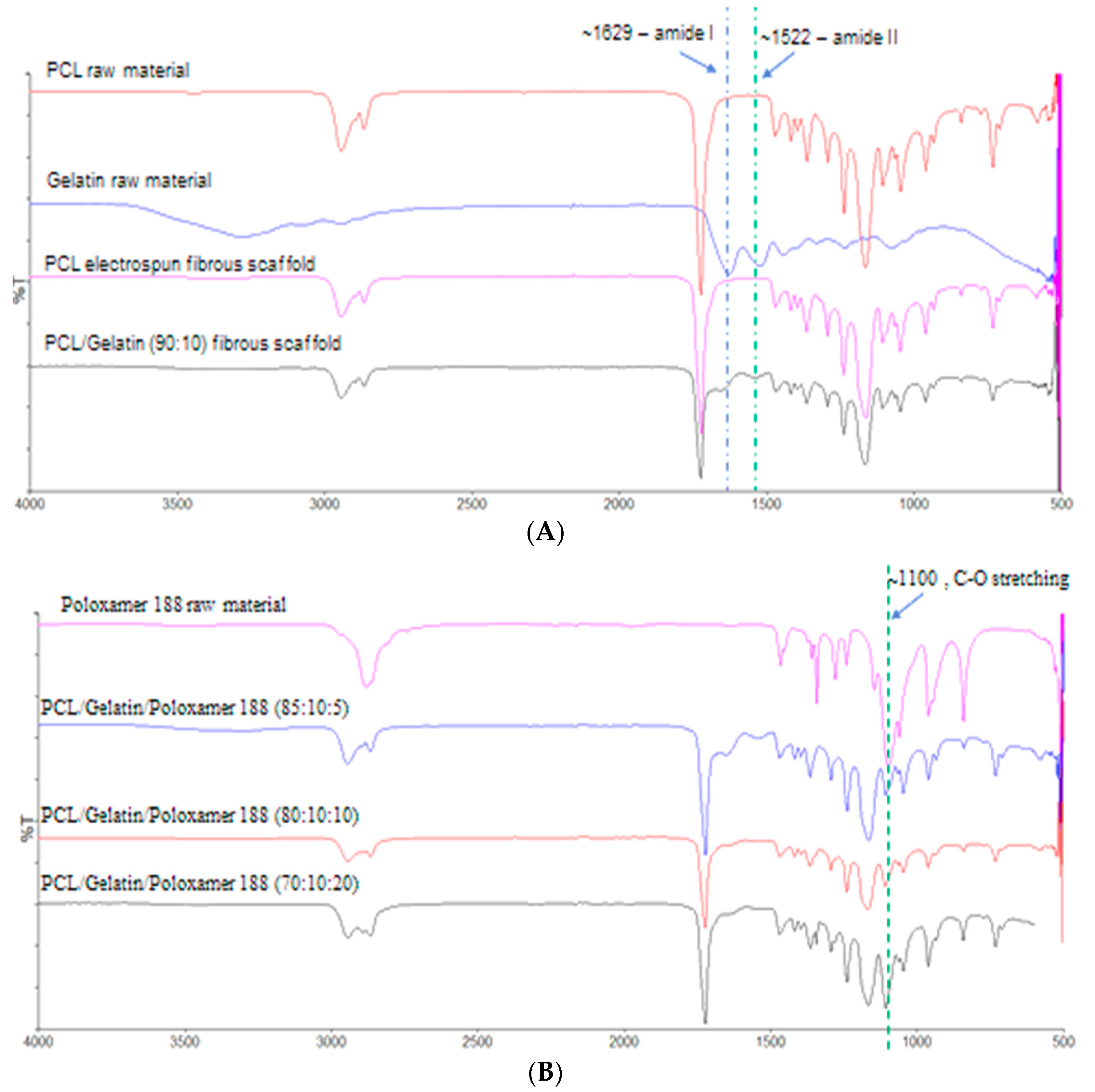 Applsci 09 01583 g007