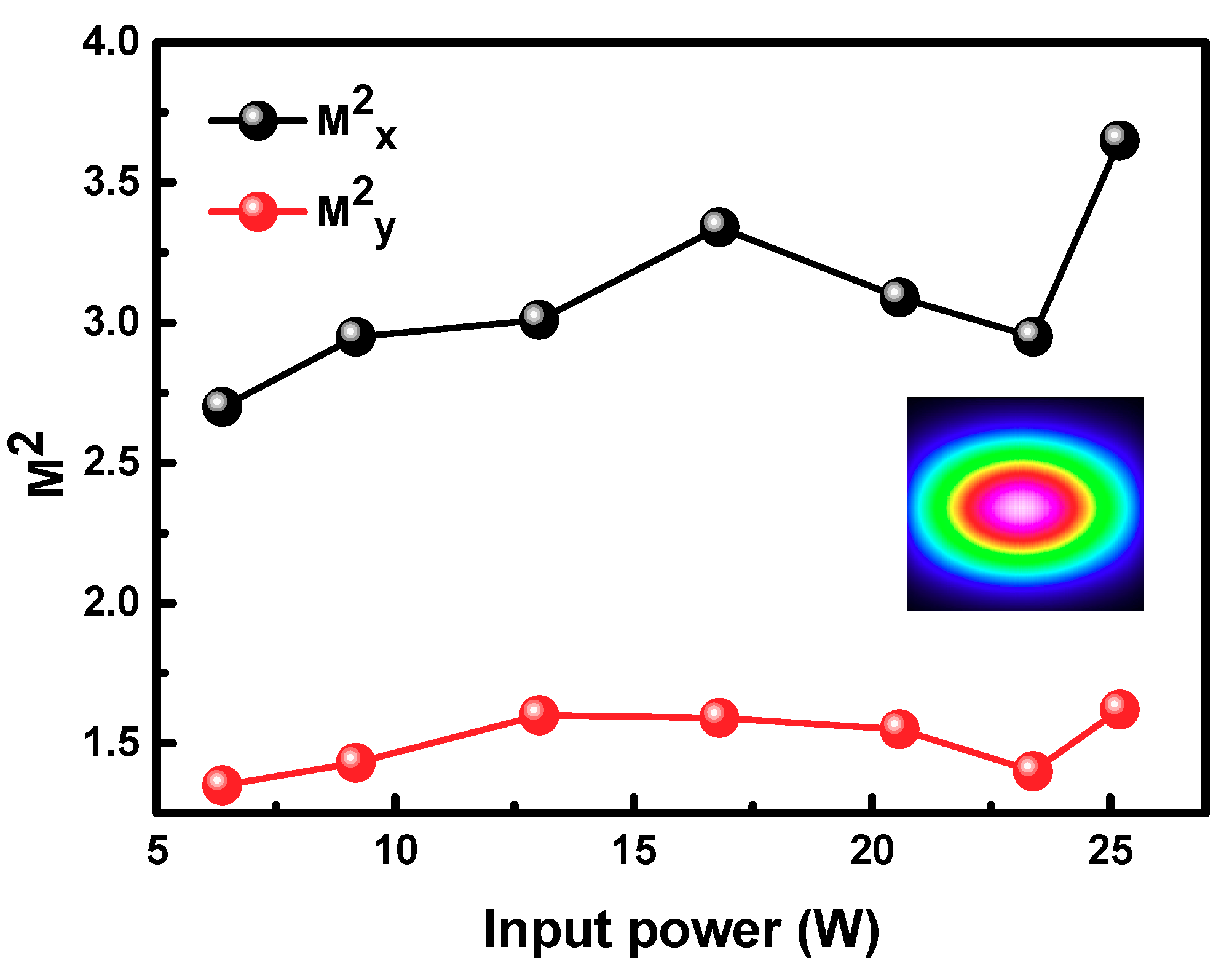 Applsci 09 01584 g007