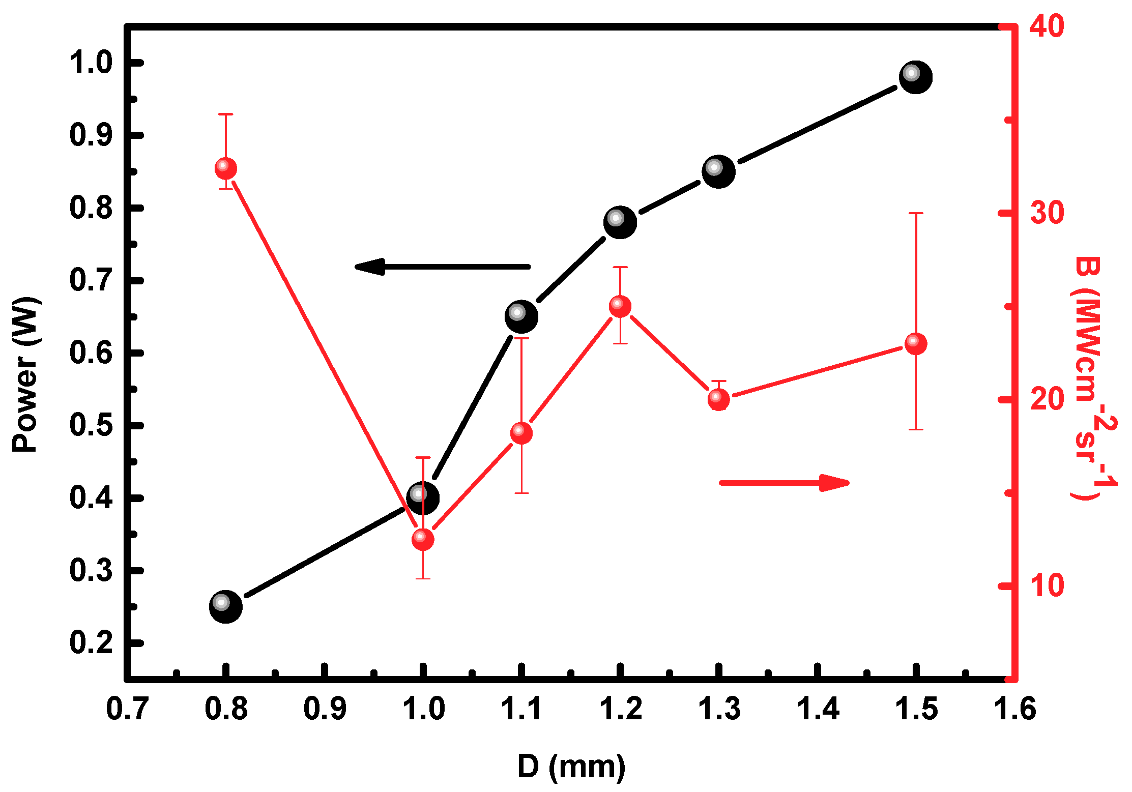 Applsci 09 01584 g010