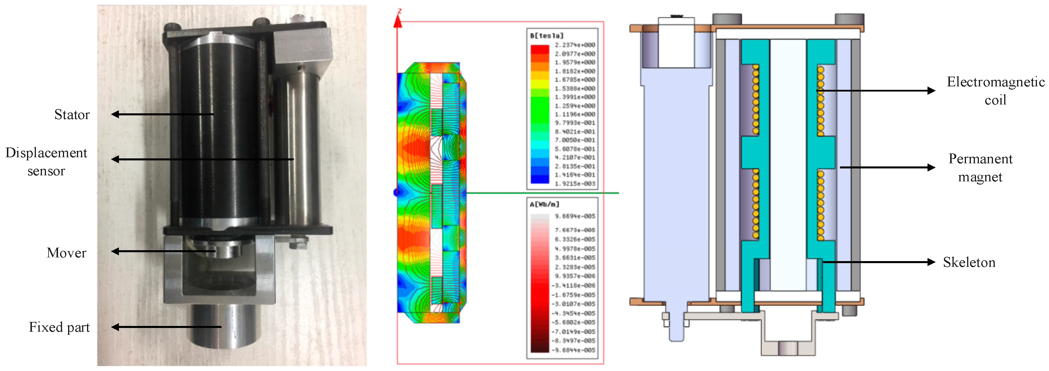 Applsci 09 01591 g002