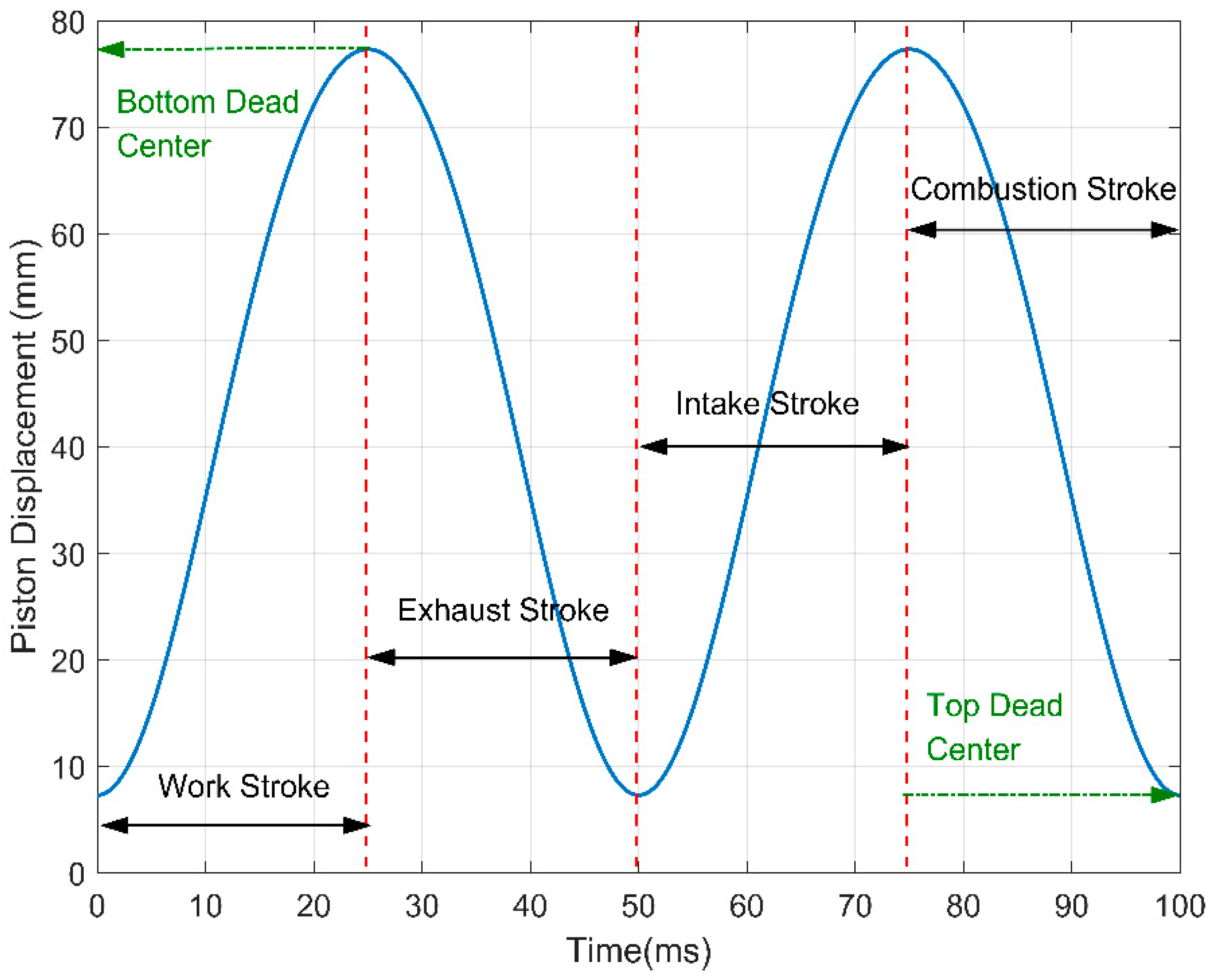 Applsci 09 01591 g006