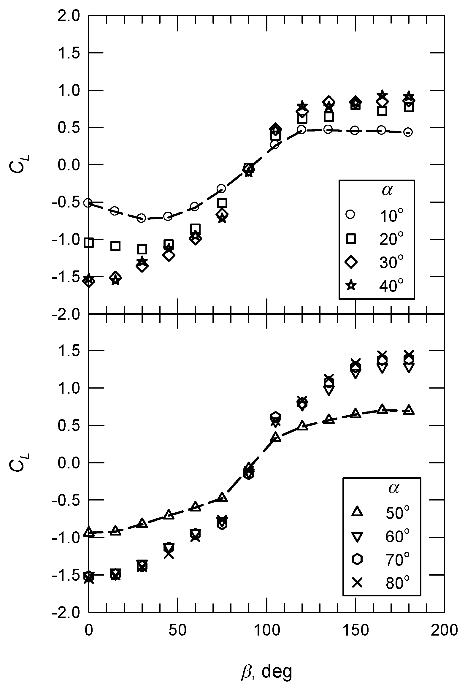 Applsci 09 01594 g015 Applsci 09 01594 g015