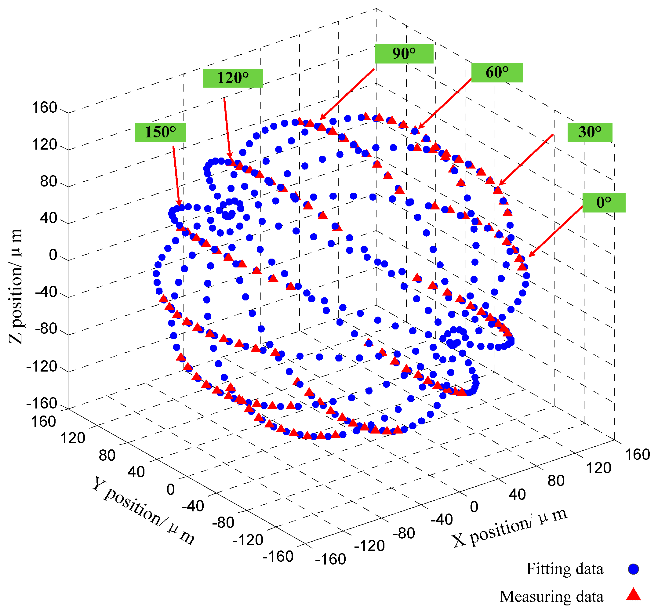 Applsci 09 01598 g014