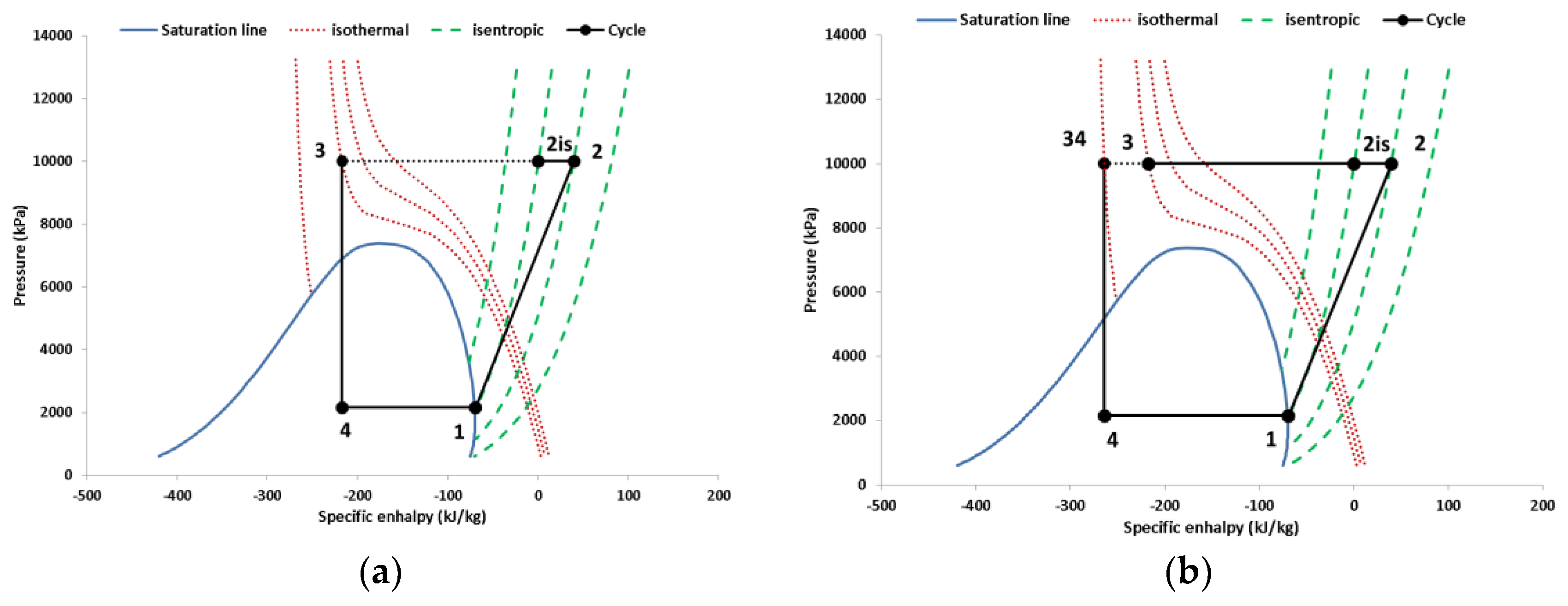 Applsci 09 01605 g004