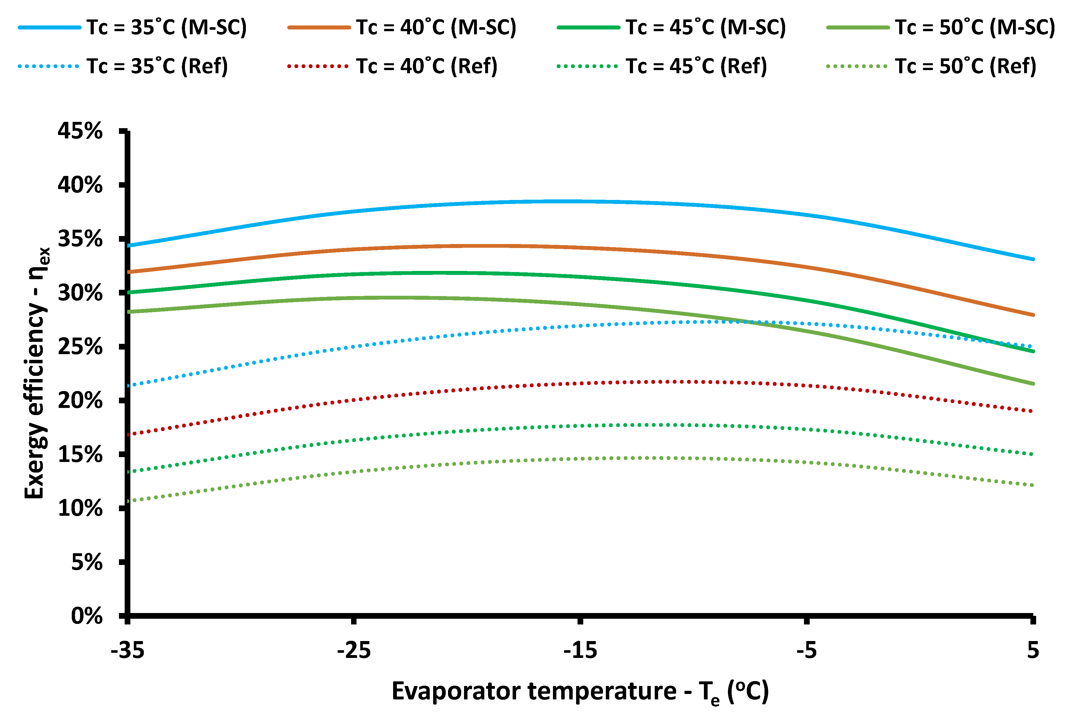 Applsci 09 01605 g009