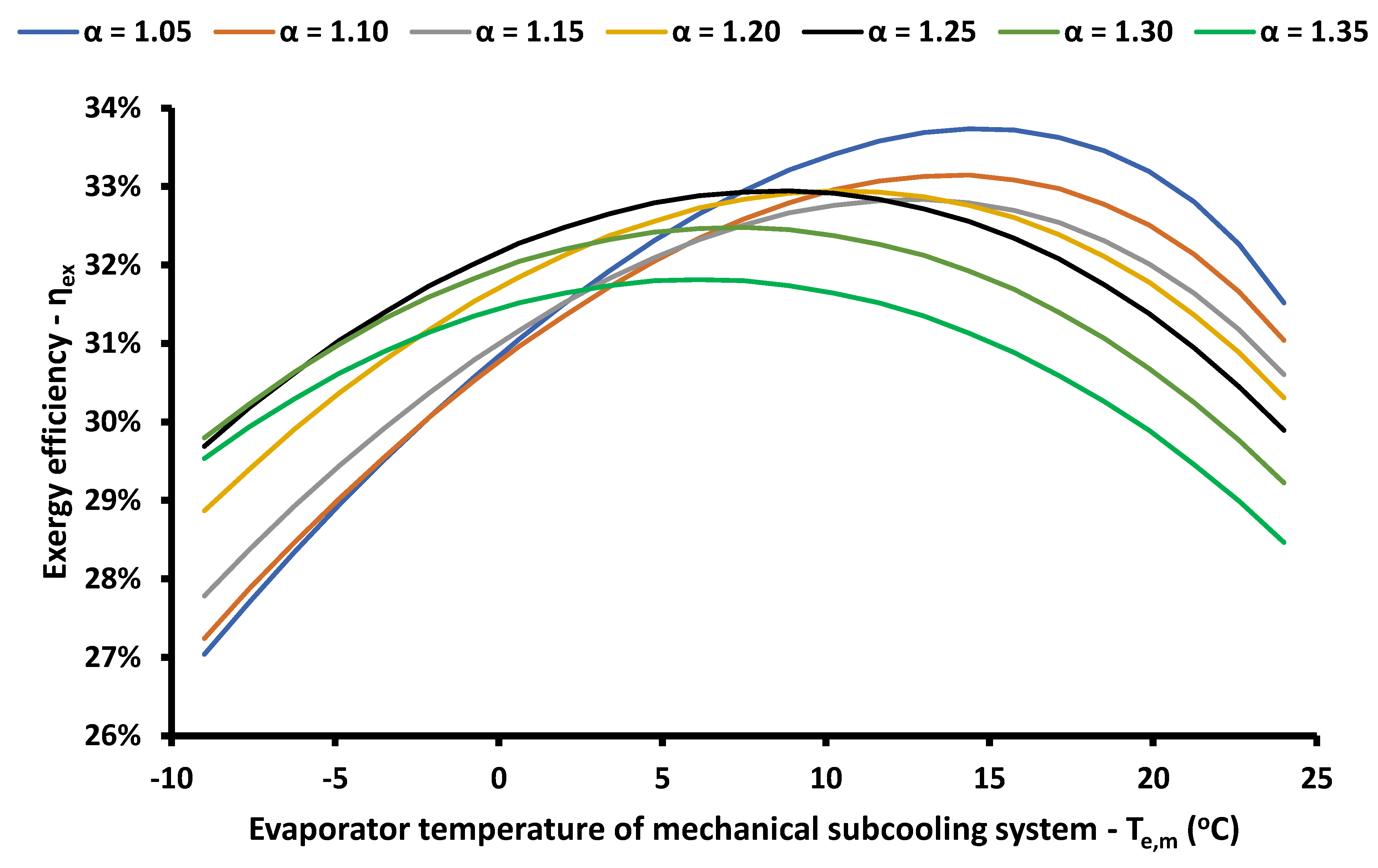 Applsci 09 01605 g010