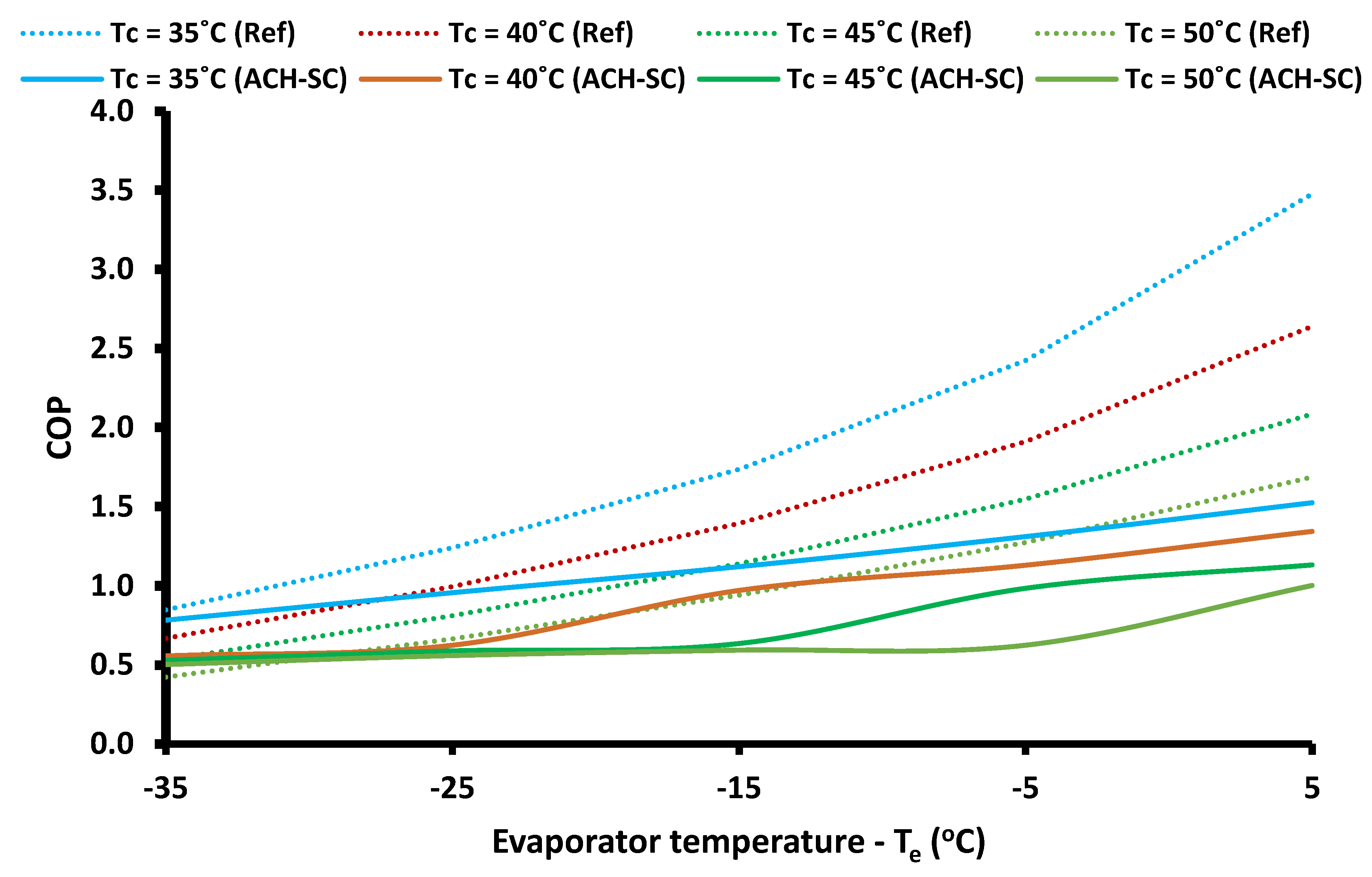 Applsci 09 01605 g012