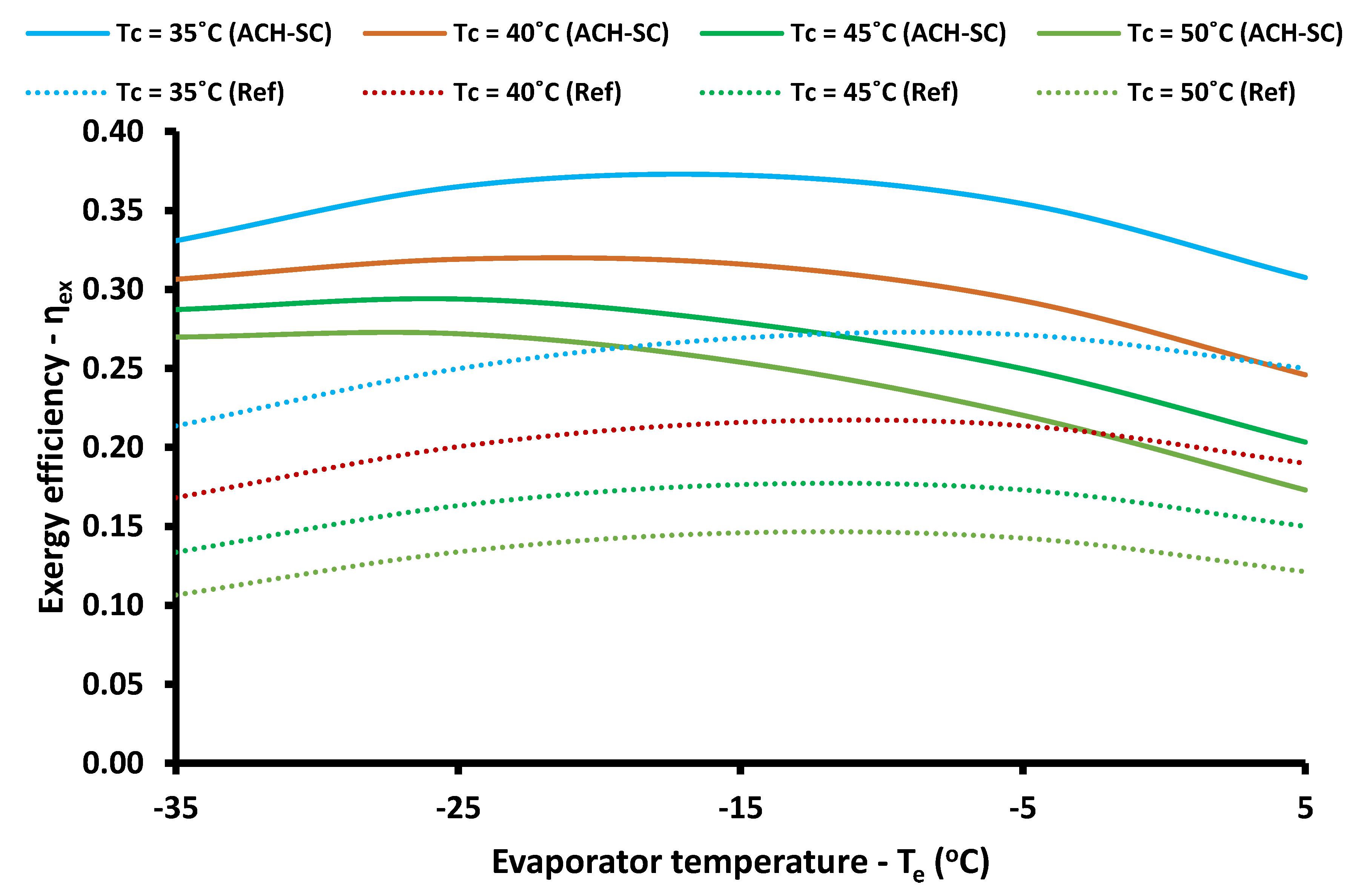Applsci 09 01605 g013