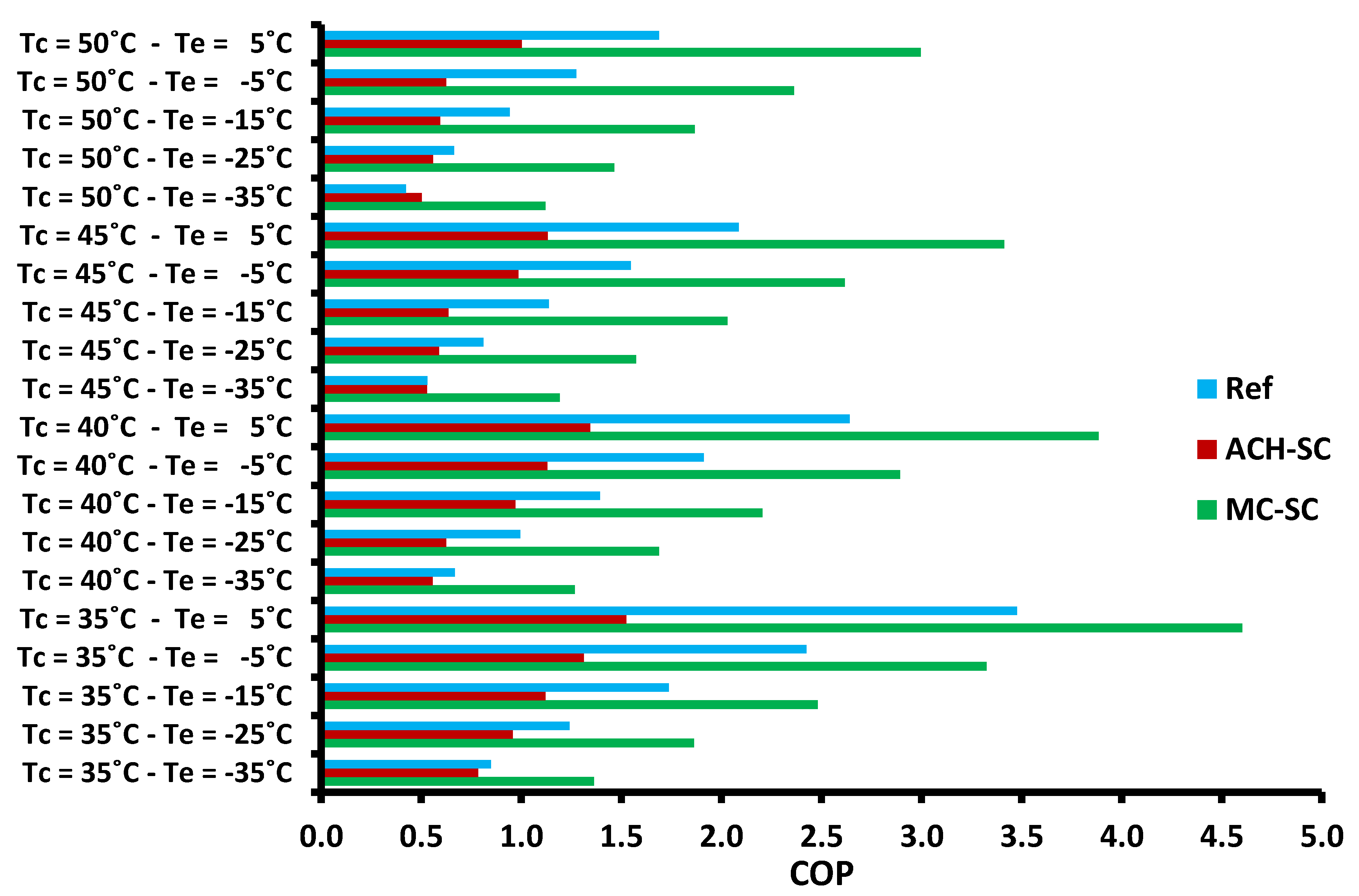 Applsci 09 01605 g018
