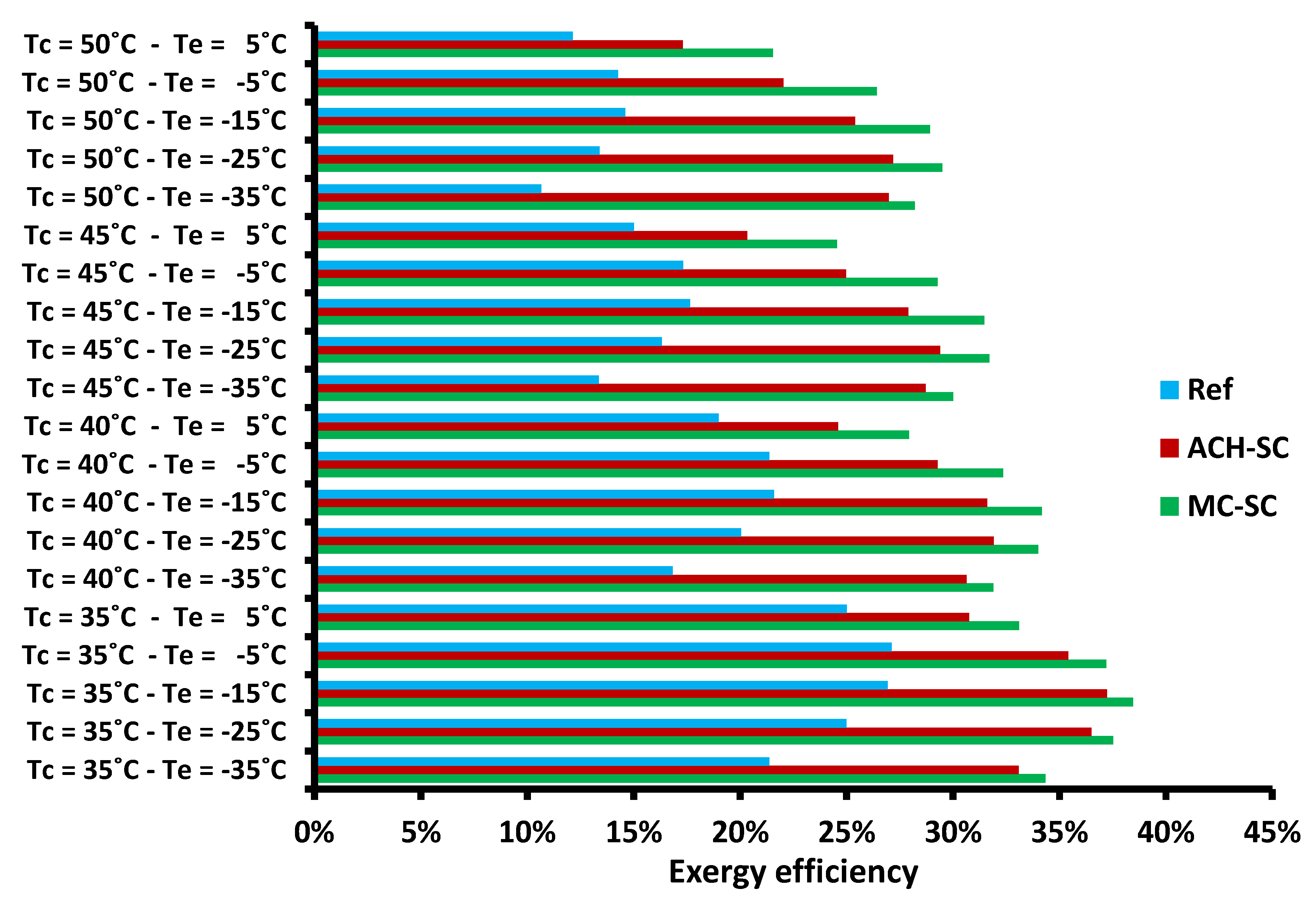 Applsci 09 01605 g019