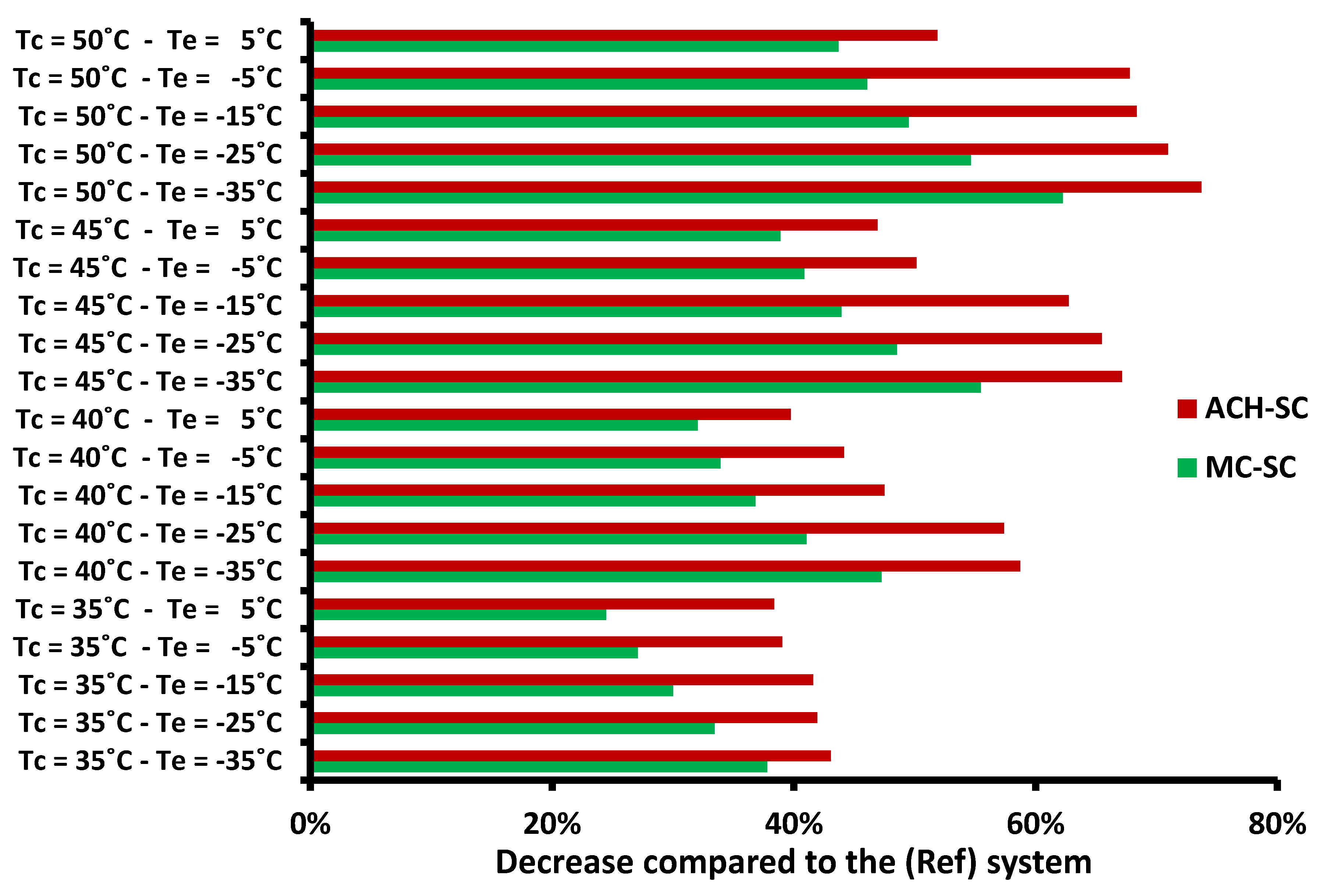 Applsci 09 01605 g020