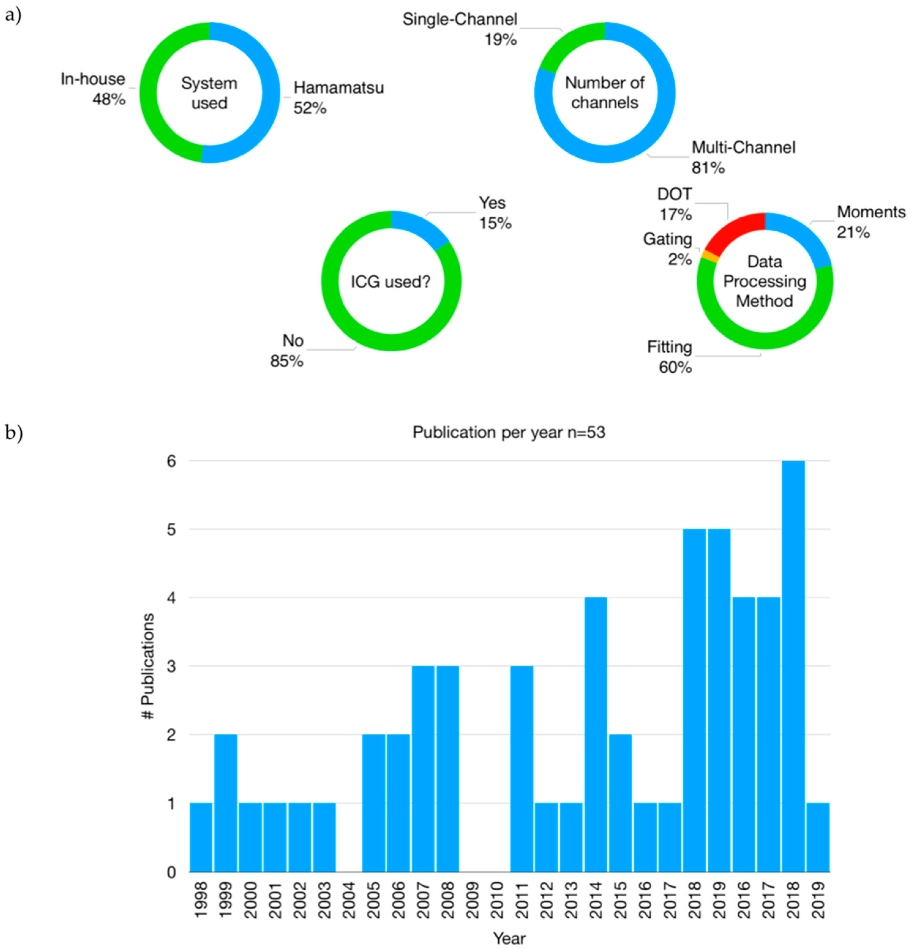 Applsci 09 01612 g004 Applsci 09 01612 g004