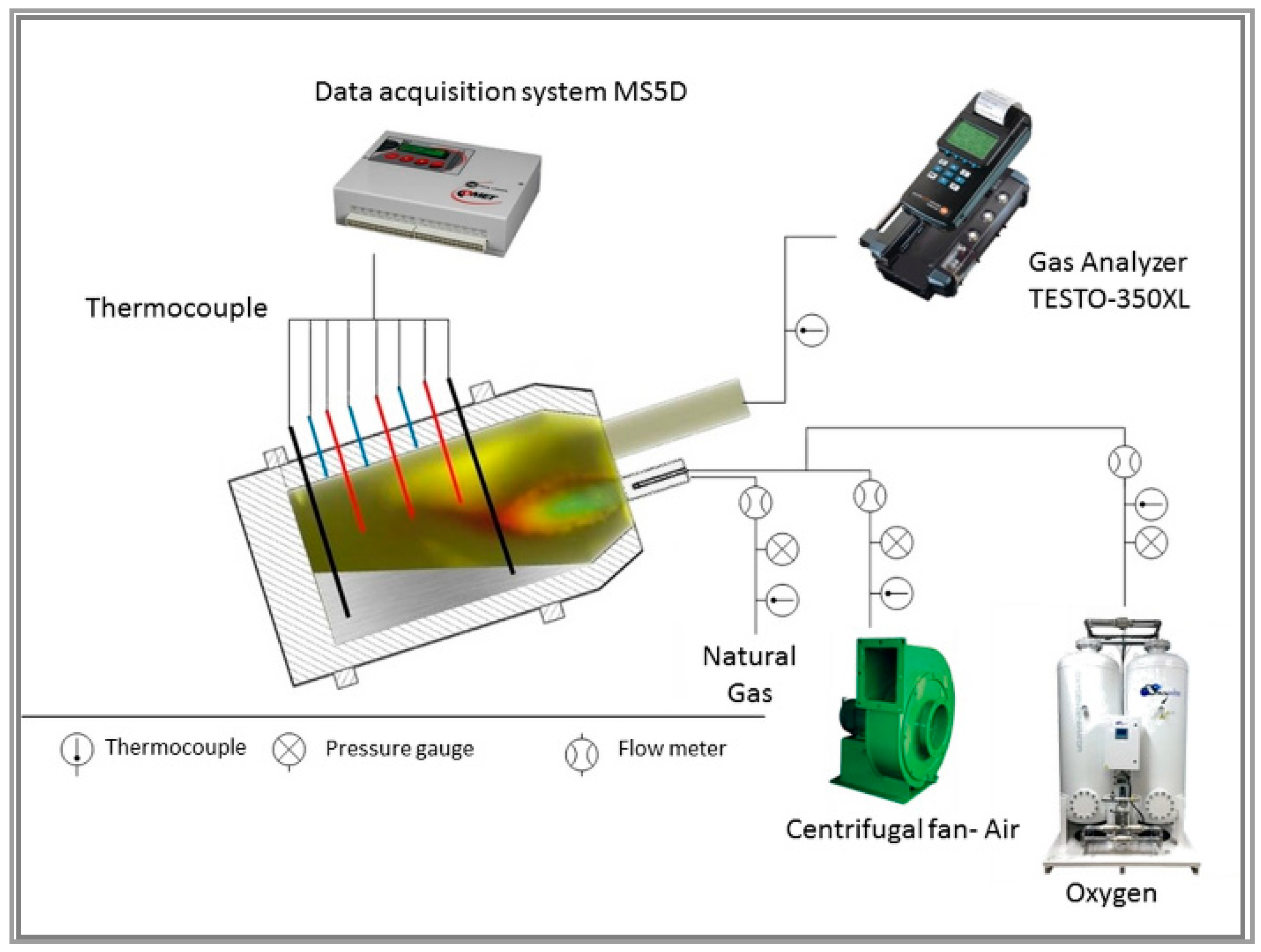 Applsci 09 01614 g002