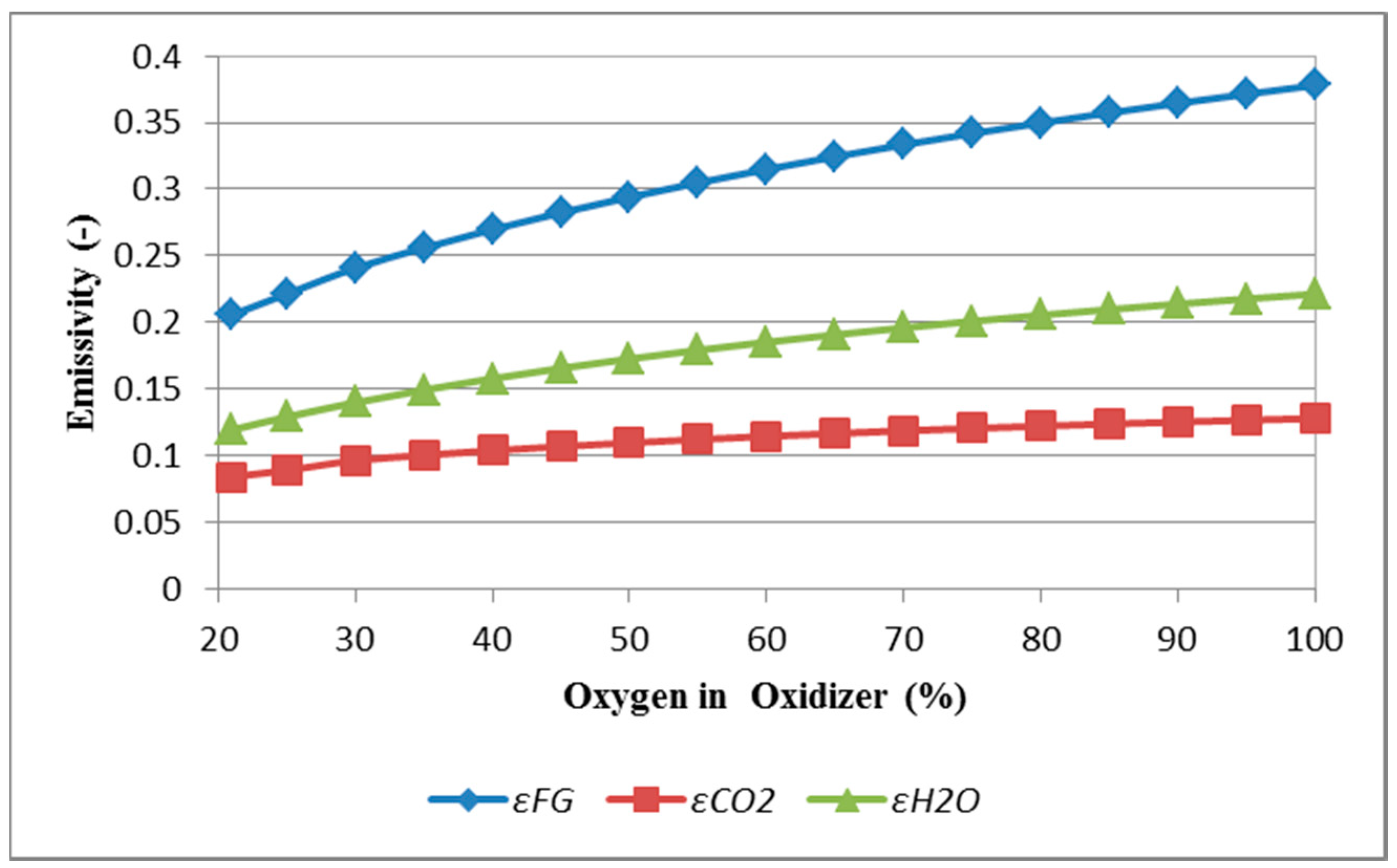 Applsci 09 01614 g004