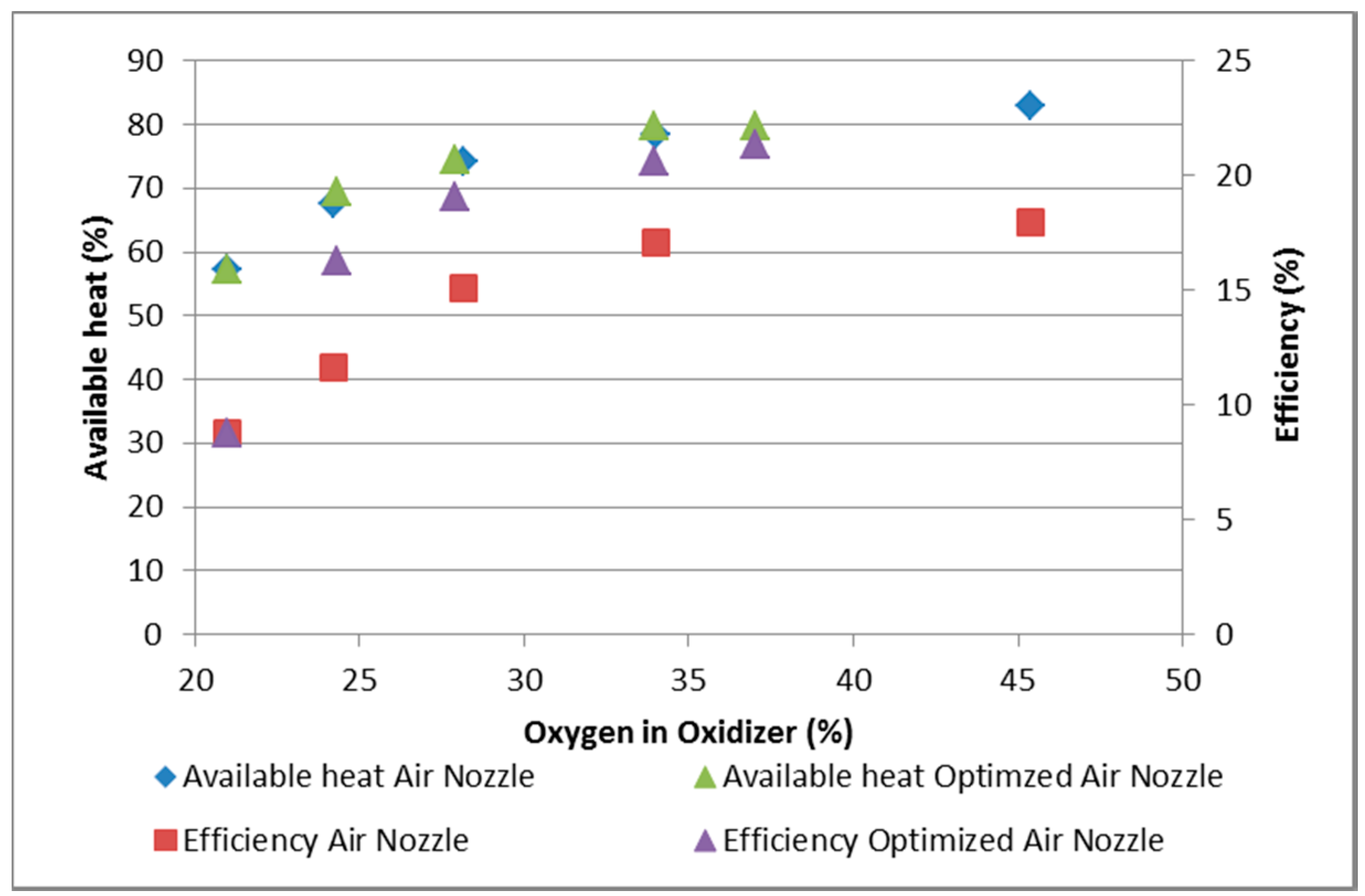 Applsci 09 01614 g007