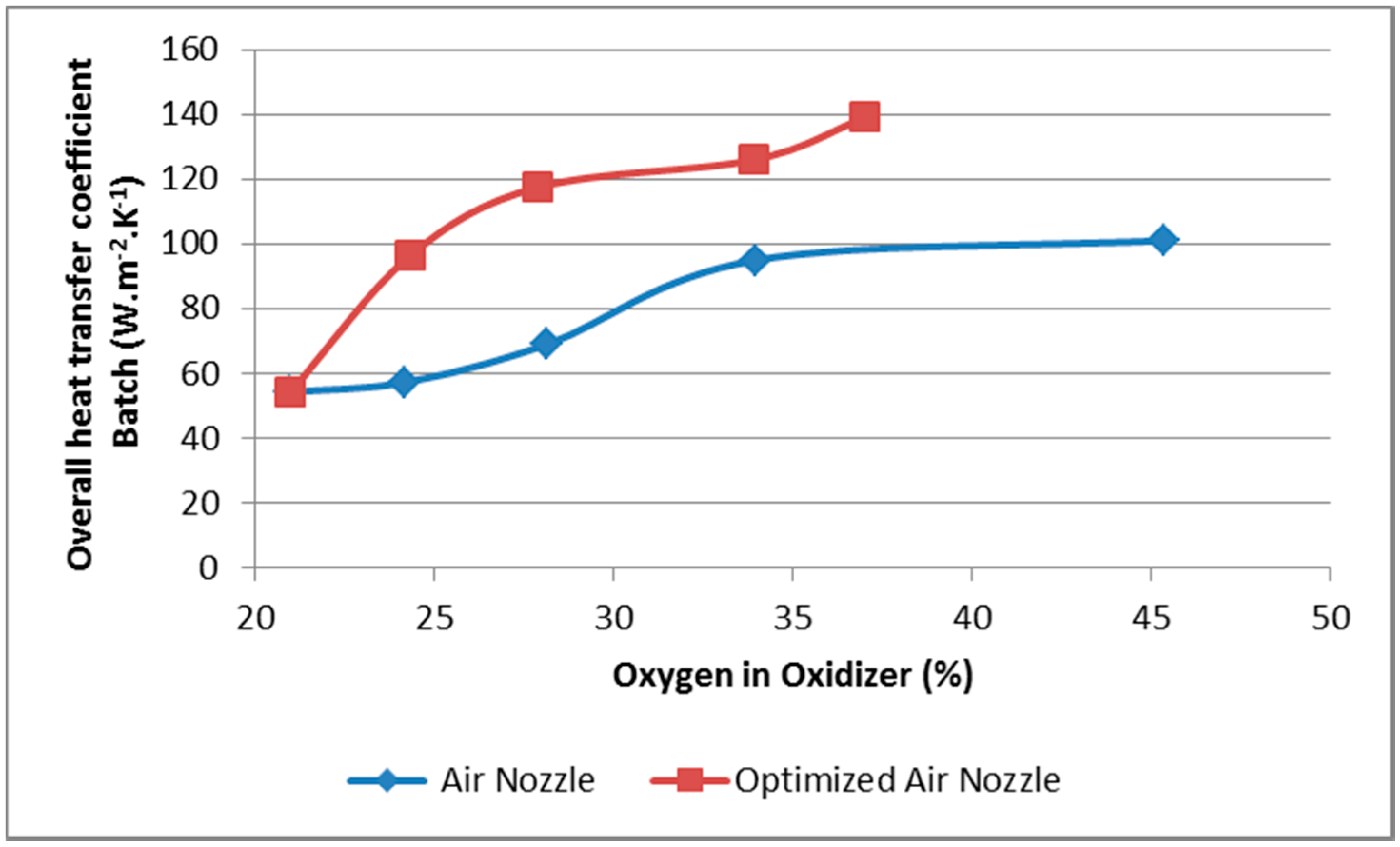 Applsci 09 01614 g012