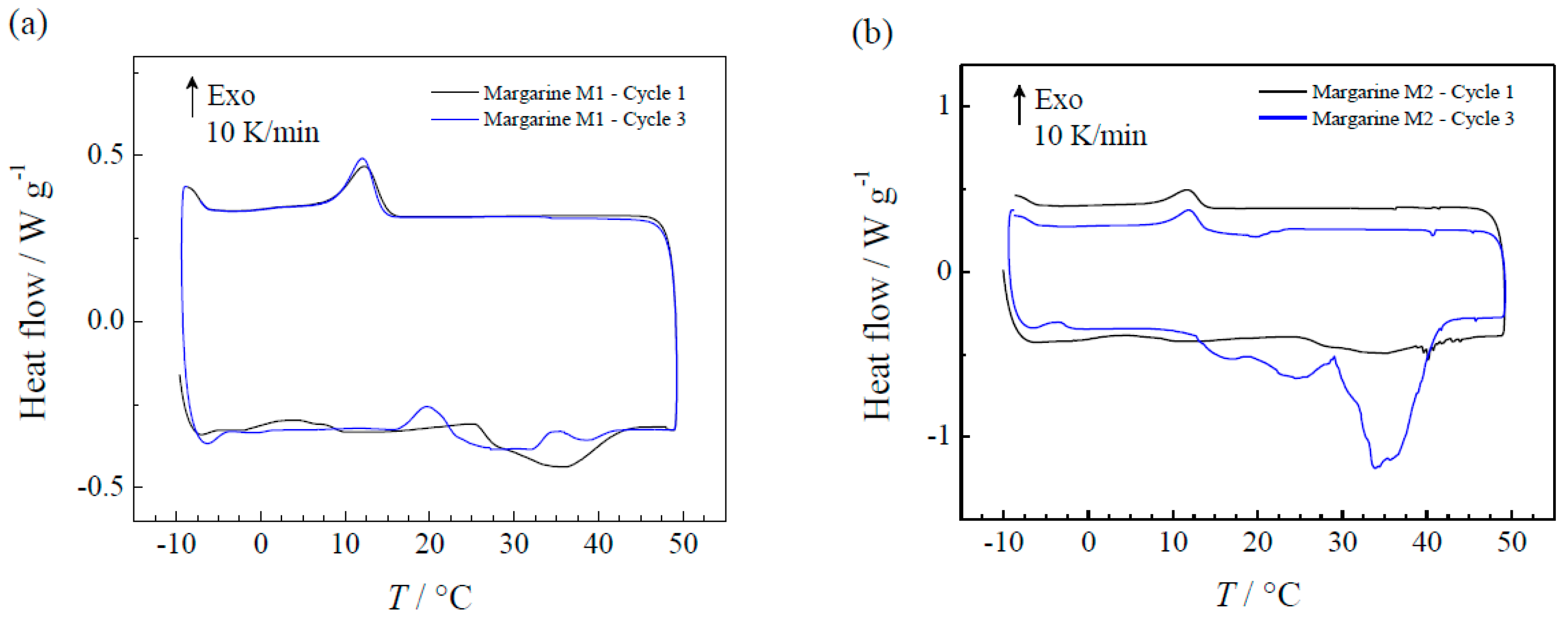 Applsci 09 01627 g001 Applsci 09 01627 g001