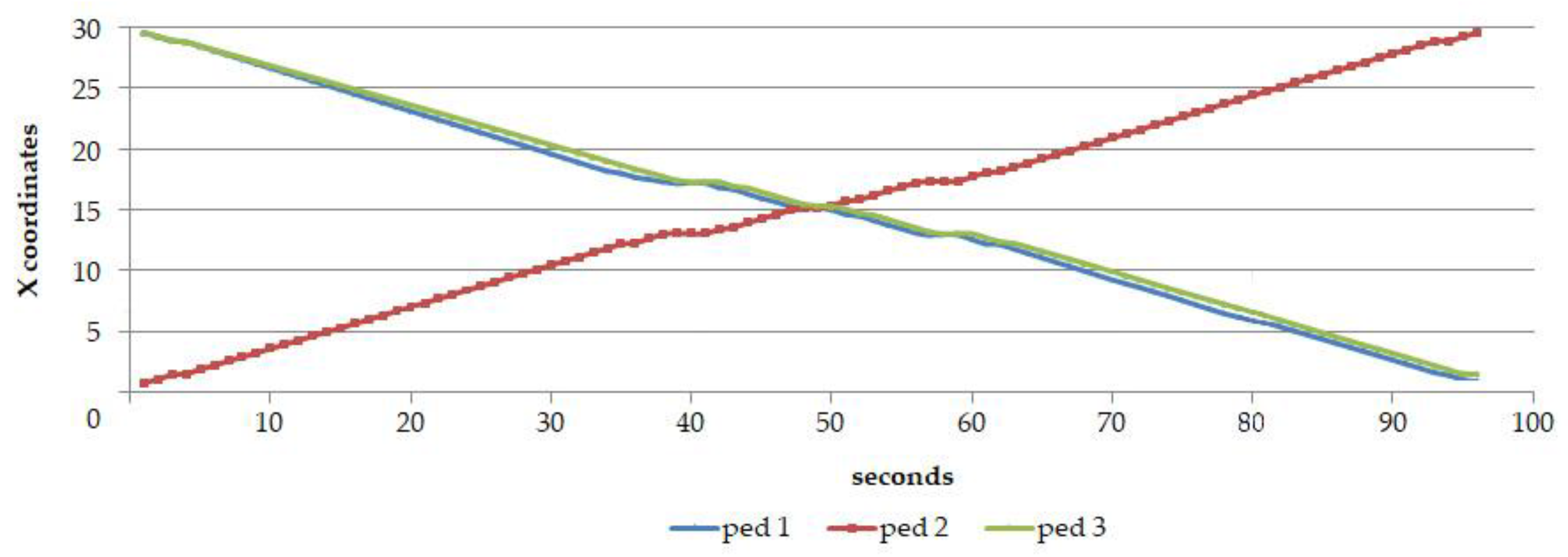 Applsci 09 01630 g003