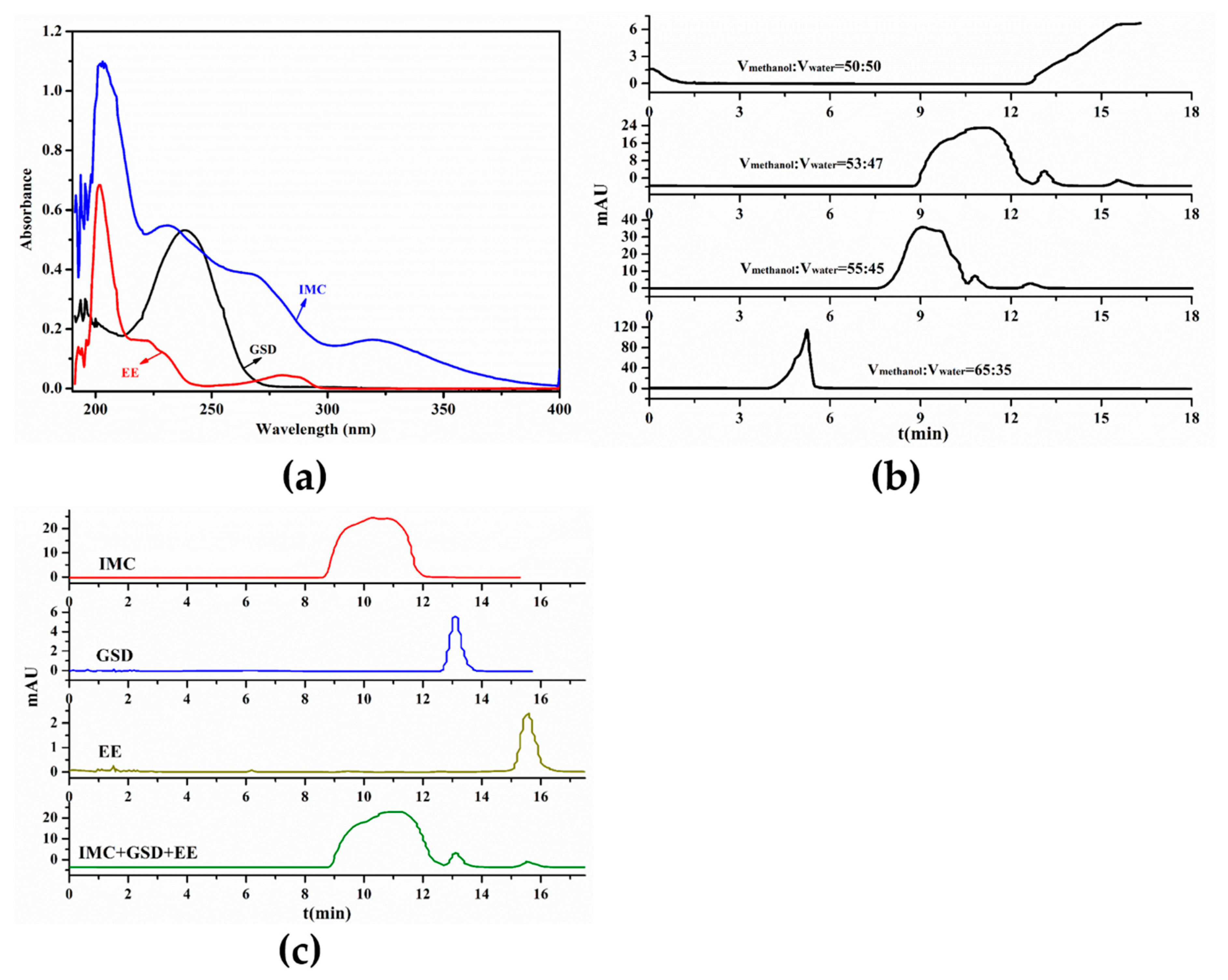 Applsci 09 01638 g002