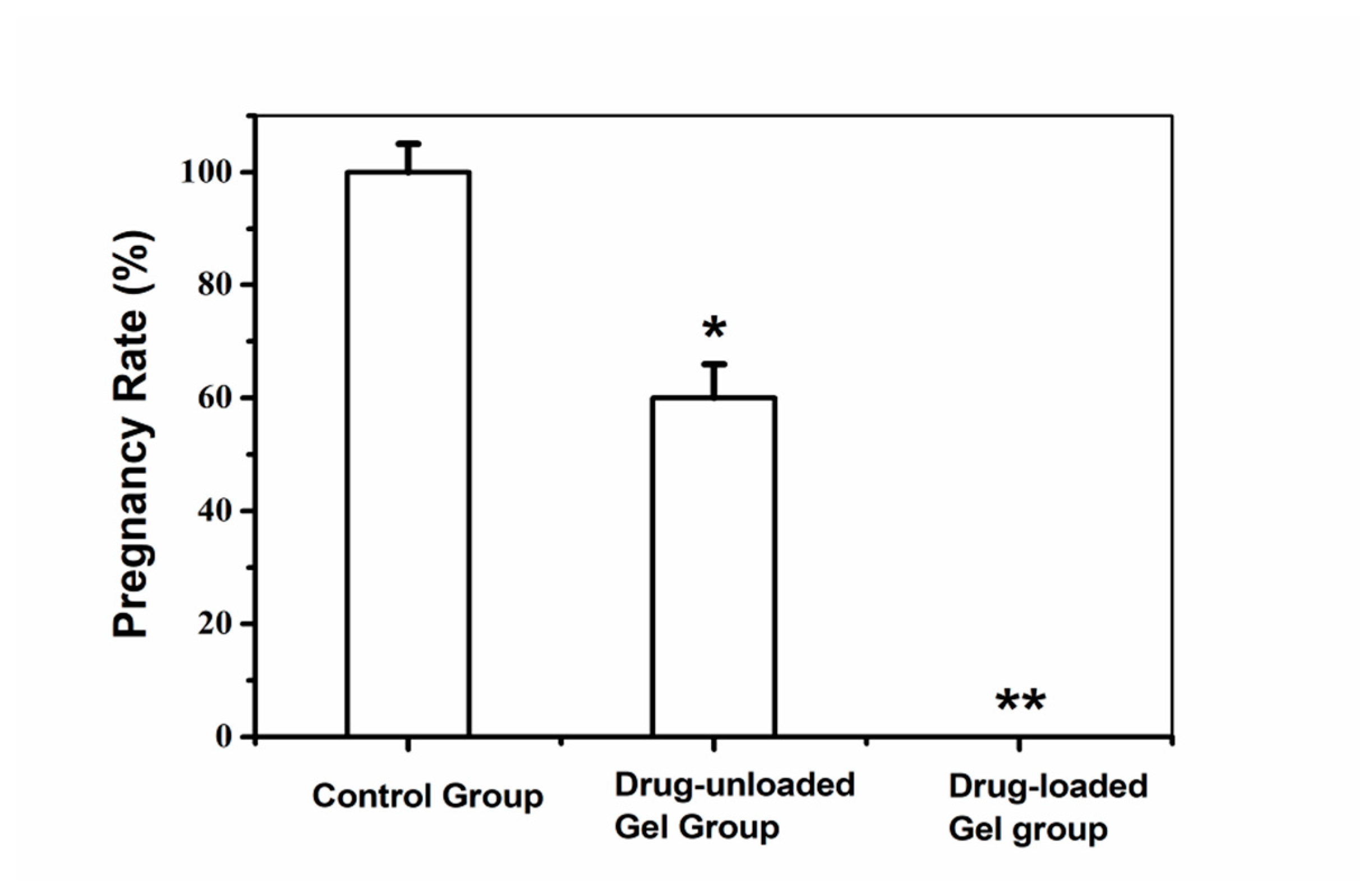 Applsci 09 01638 g009