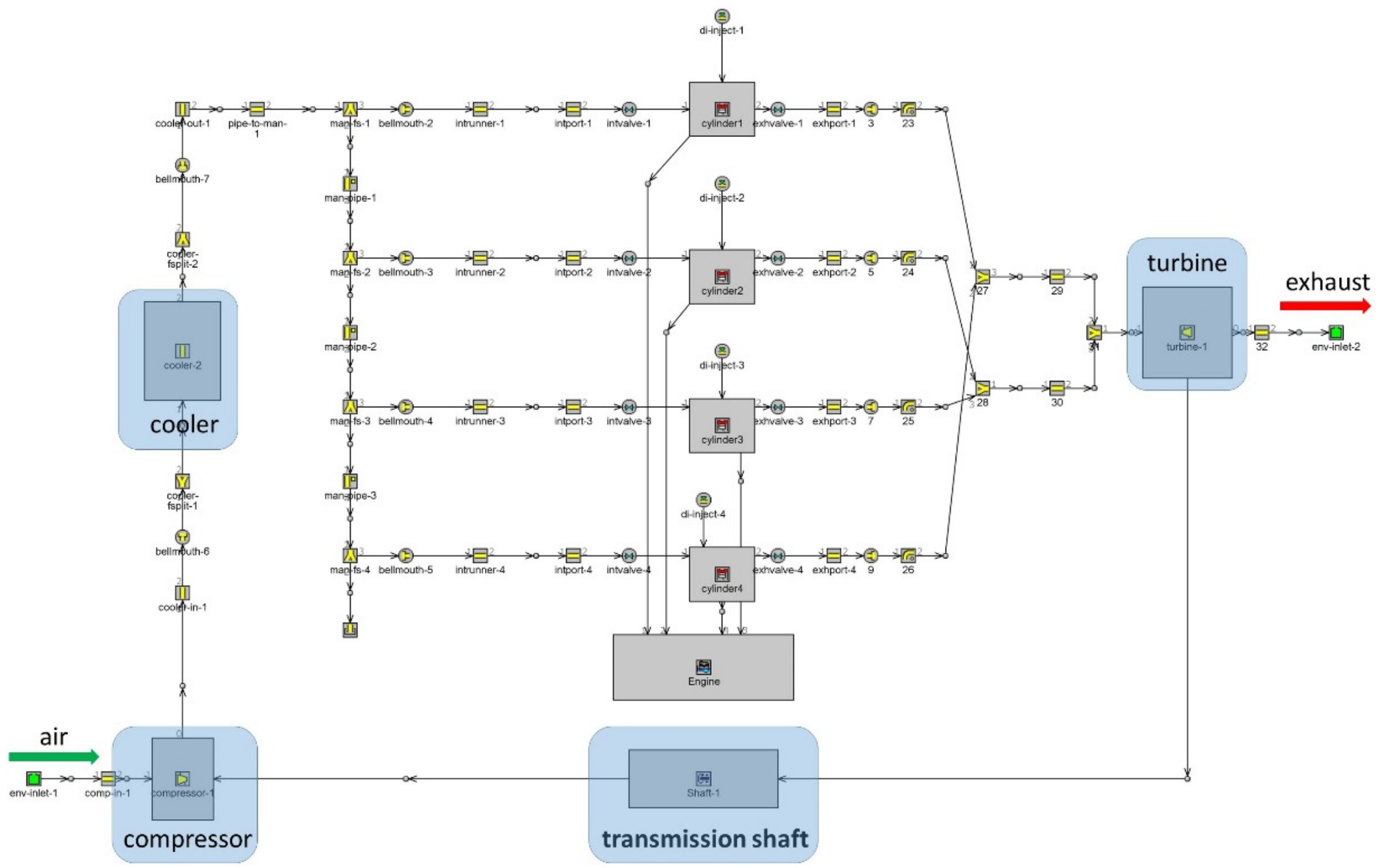 Applsci 09 01639 g001