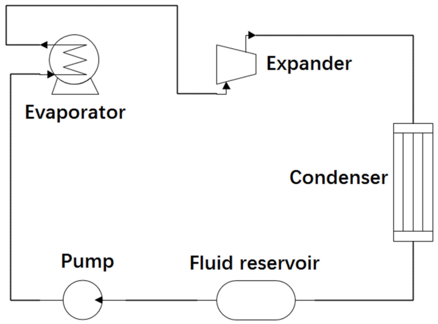 Applsci 09 01639 g003